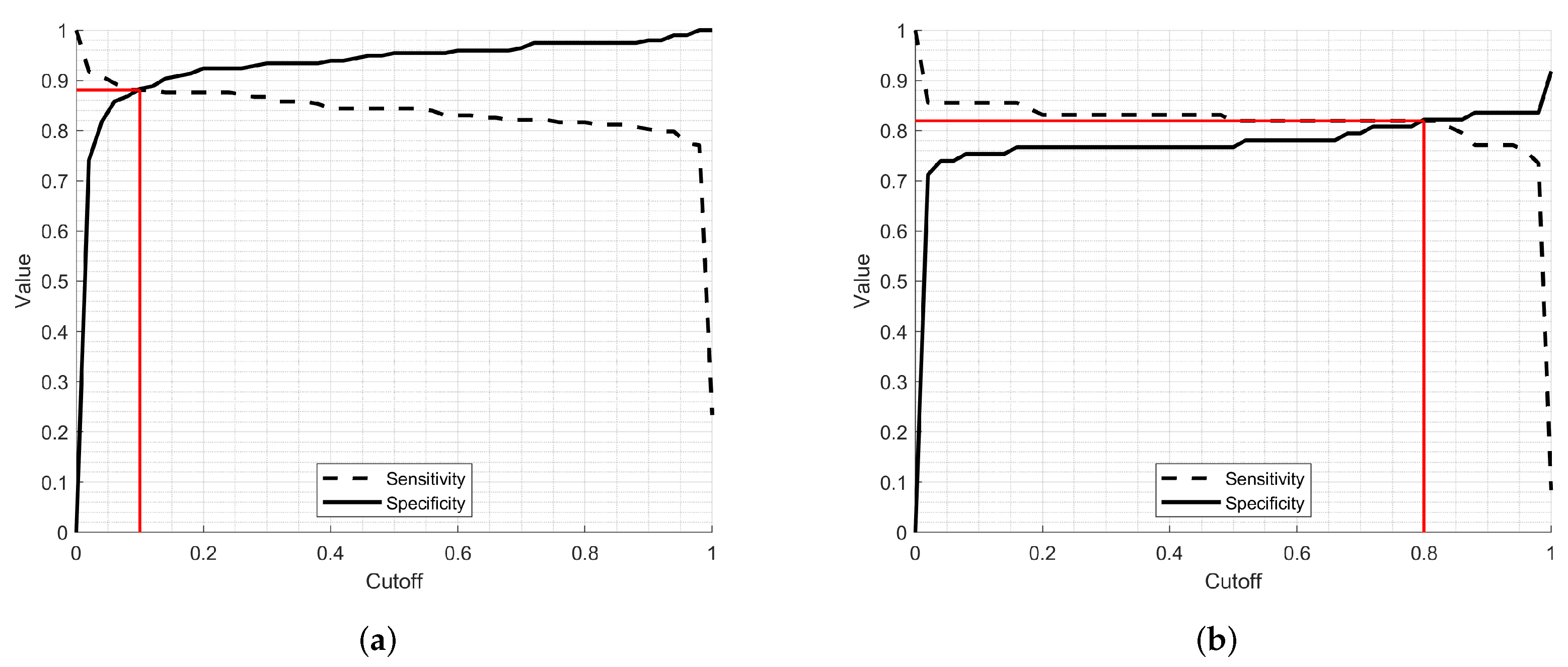 Applsci 12 11601 g009 Applsci 12 11601 g009