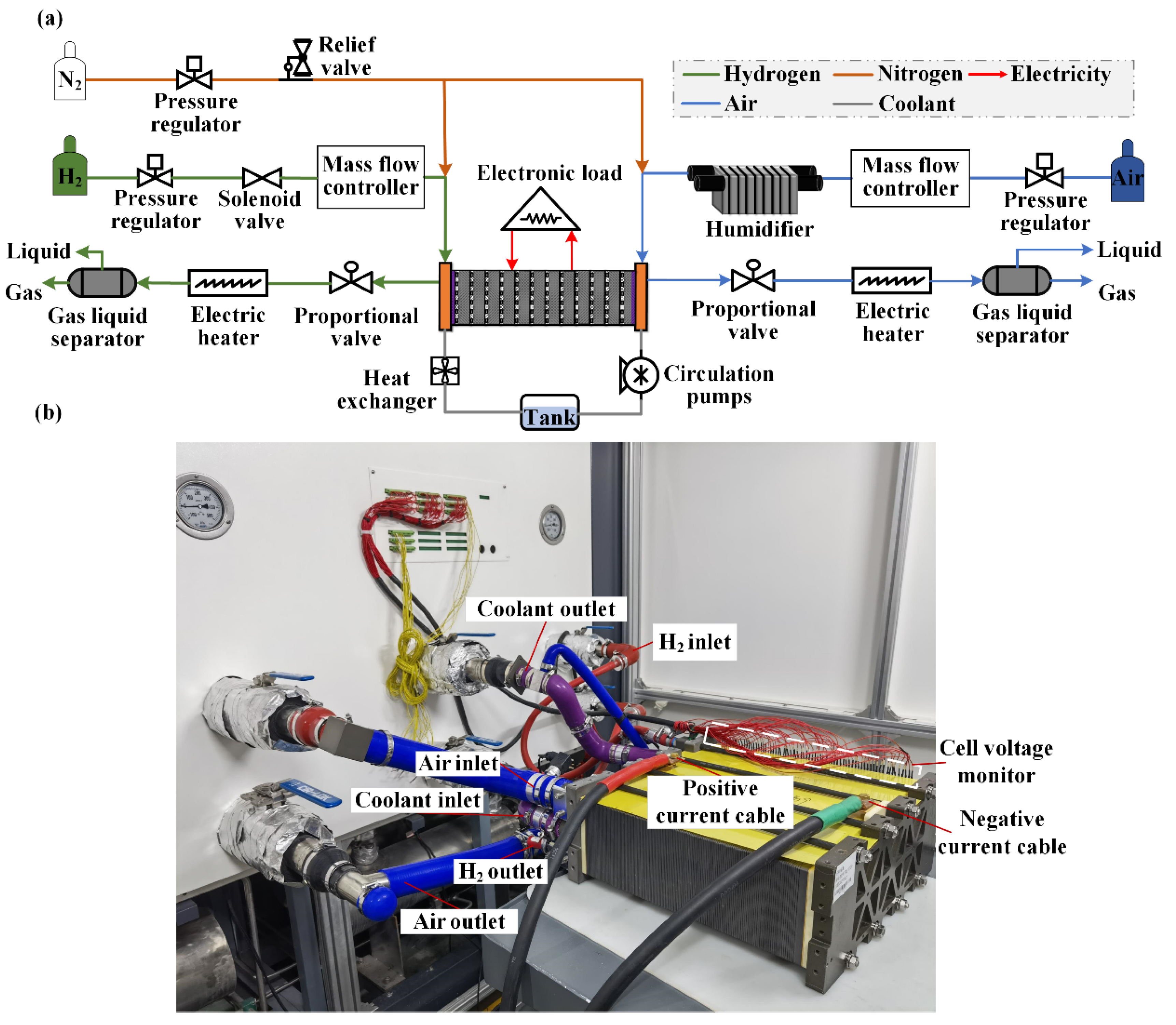 Applsci 12 11602 g001