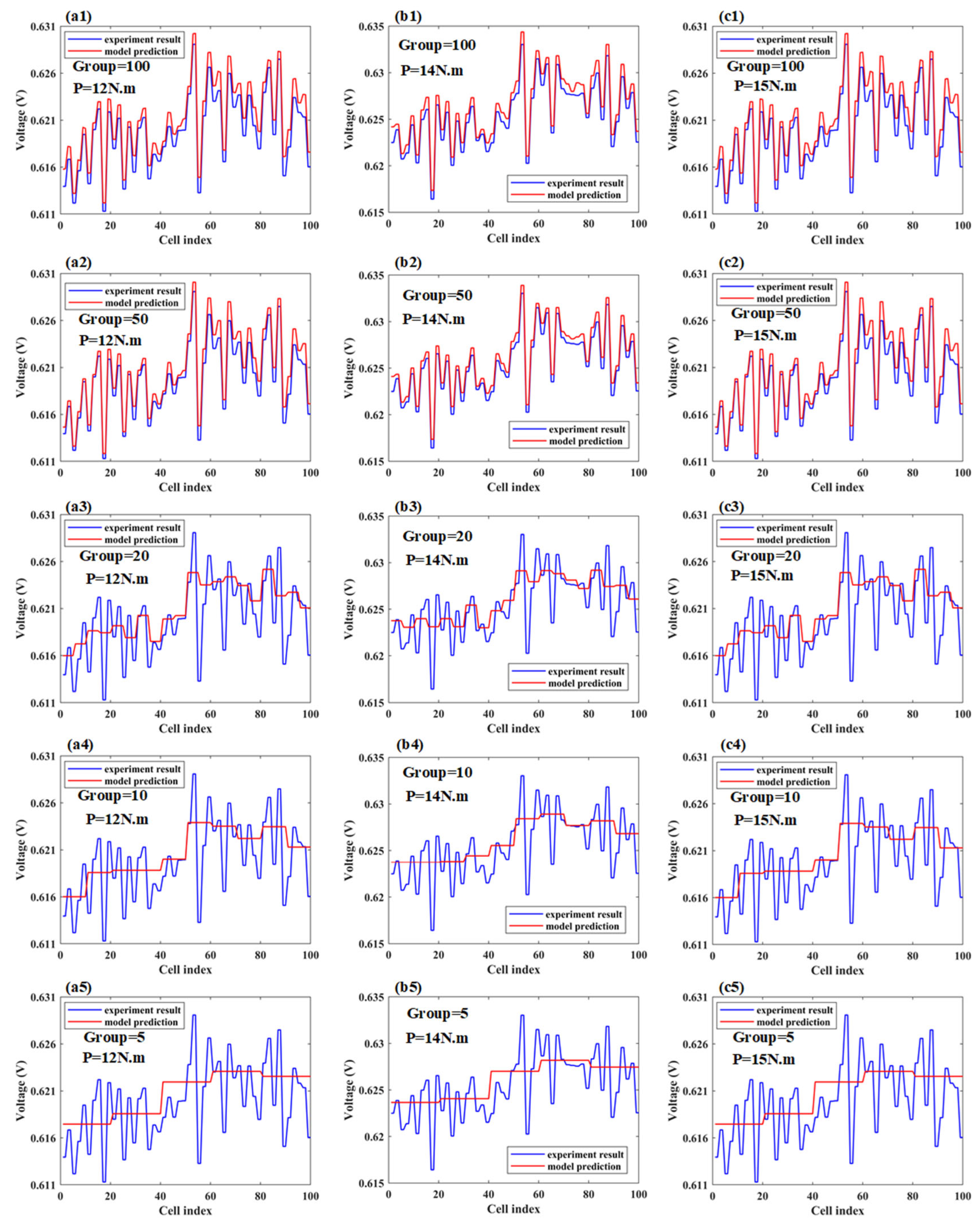 Applsci 12 11602 g006