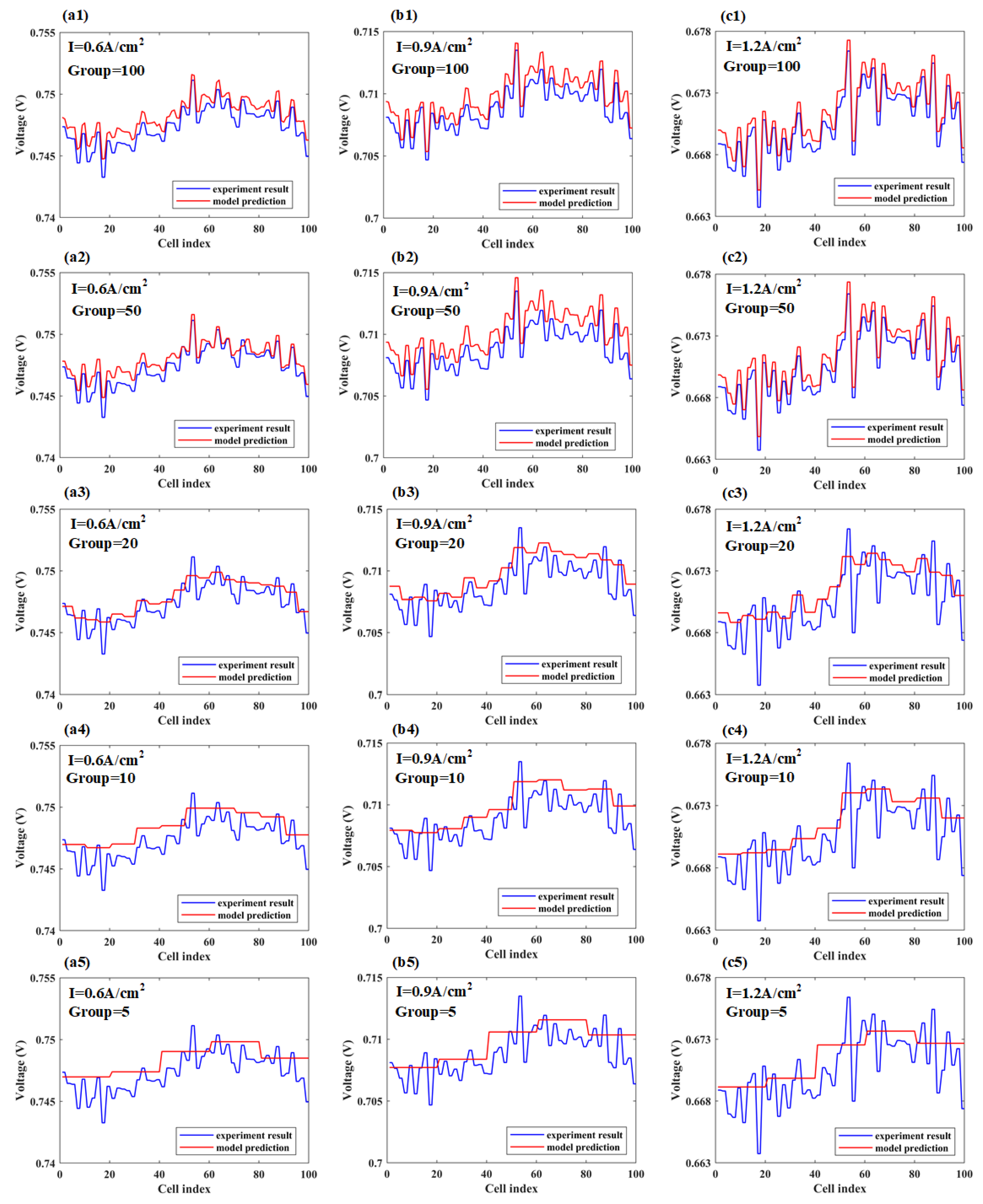 Applsci 12 11602 g007