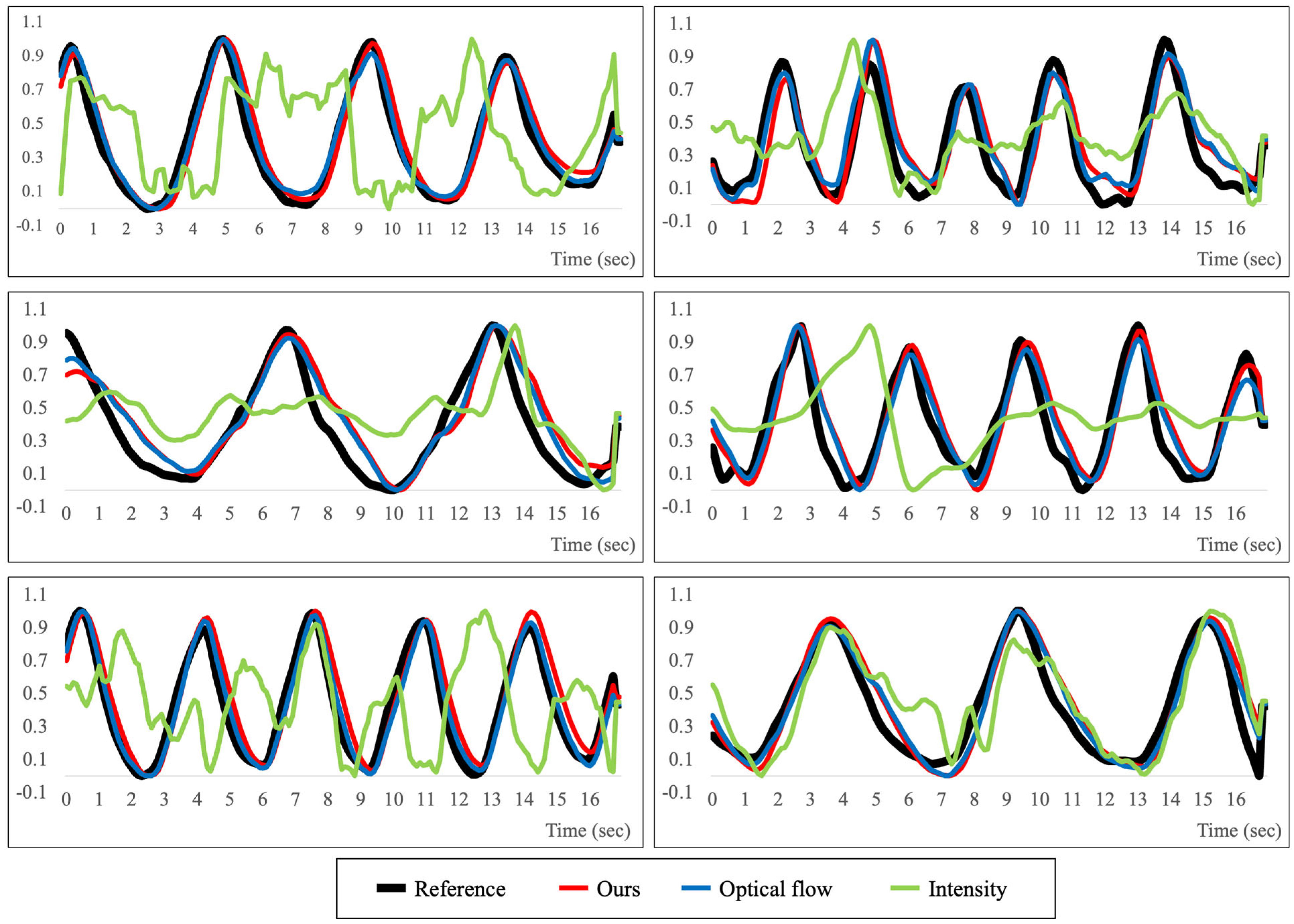 Applsci 12 11603 g012