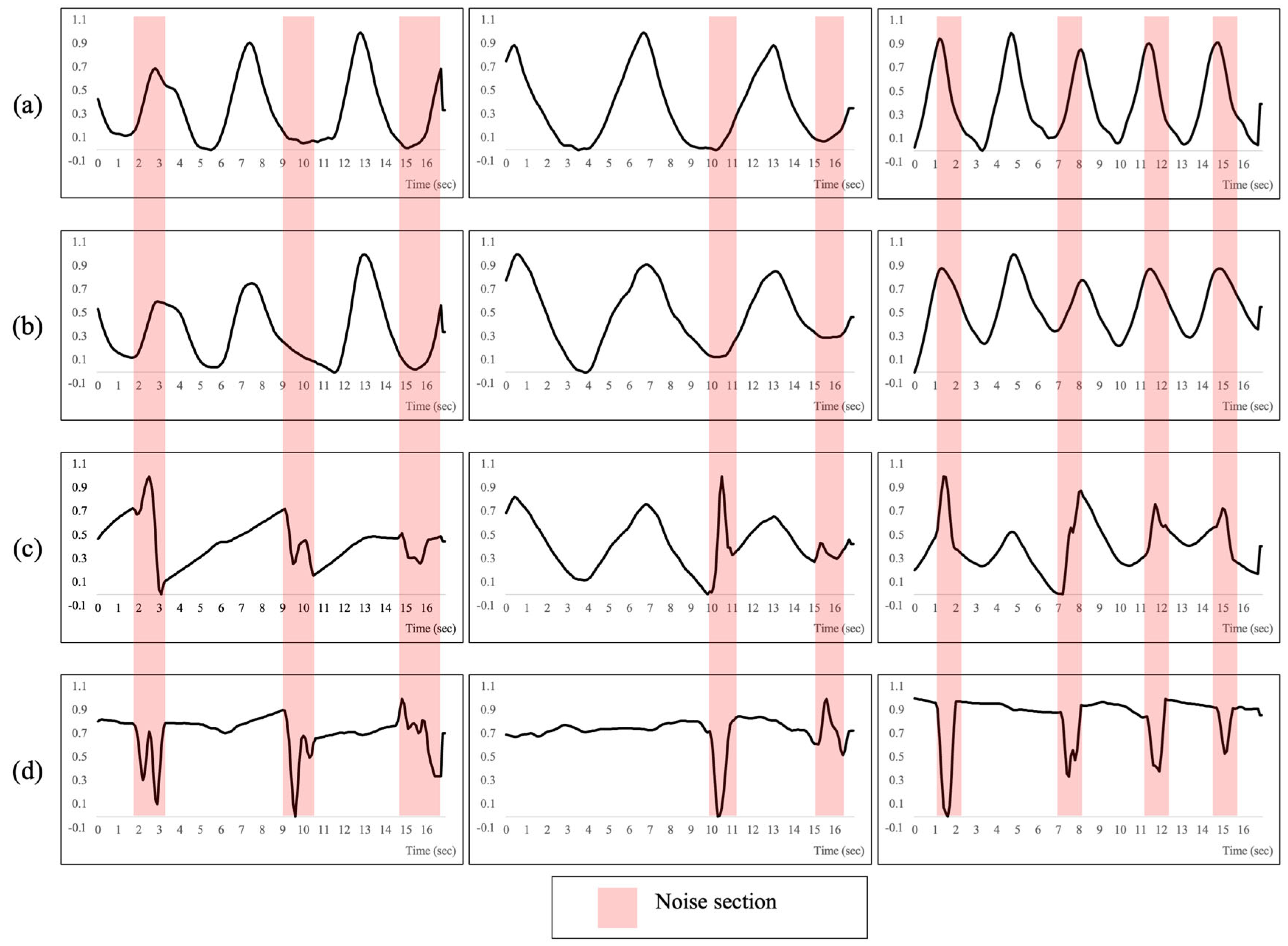 Applsci 12 11603 g014