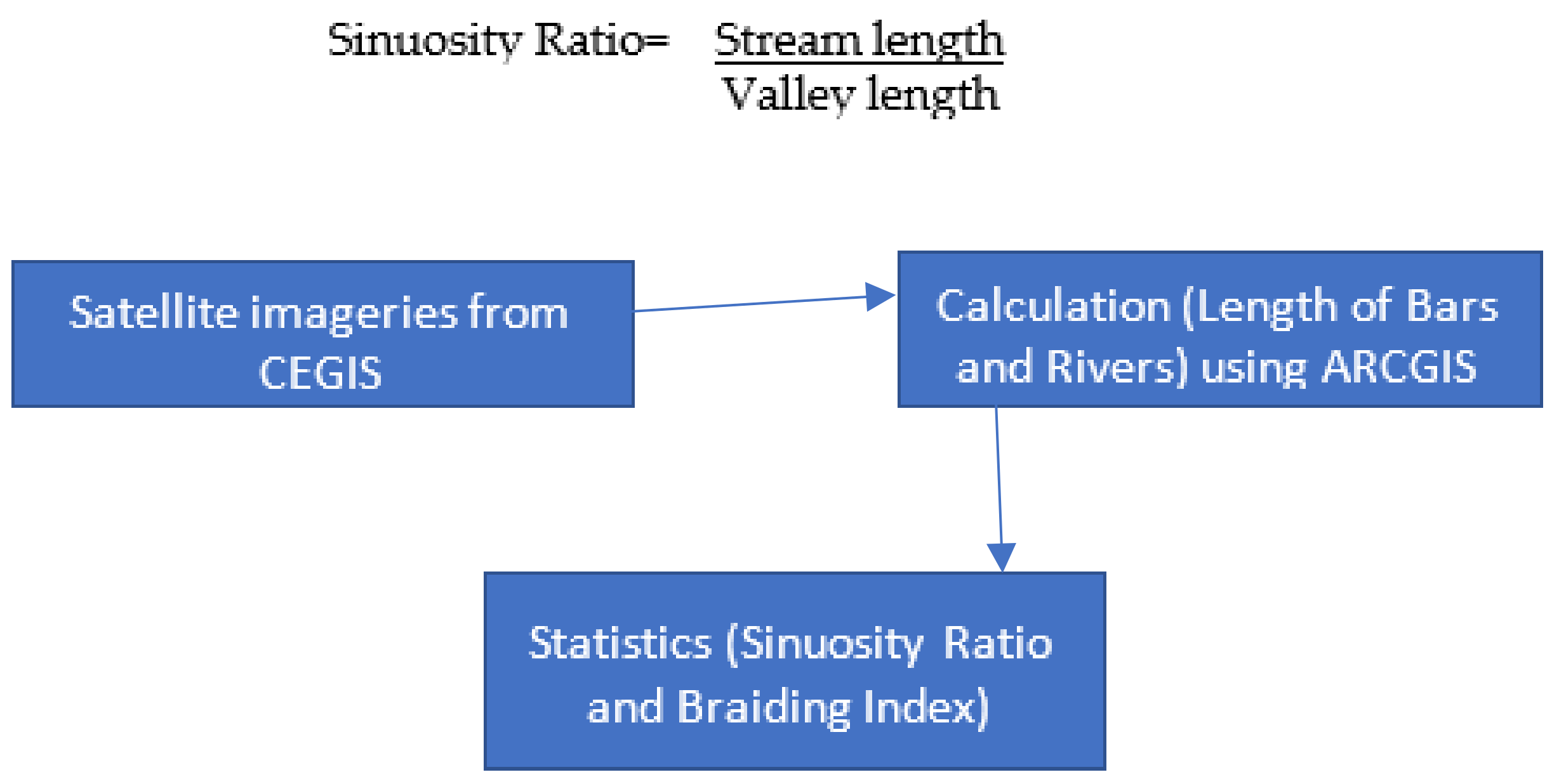 Applsci 12 11604 g003 550