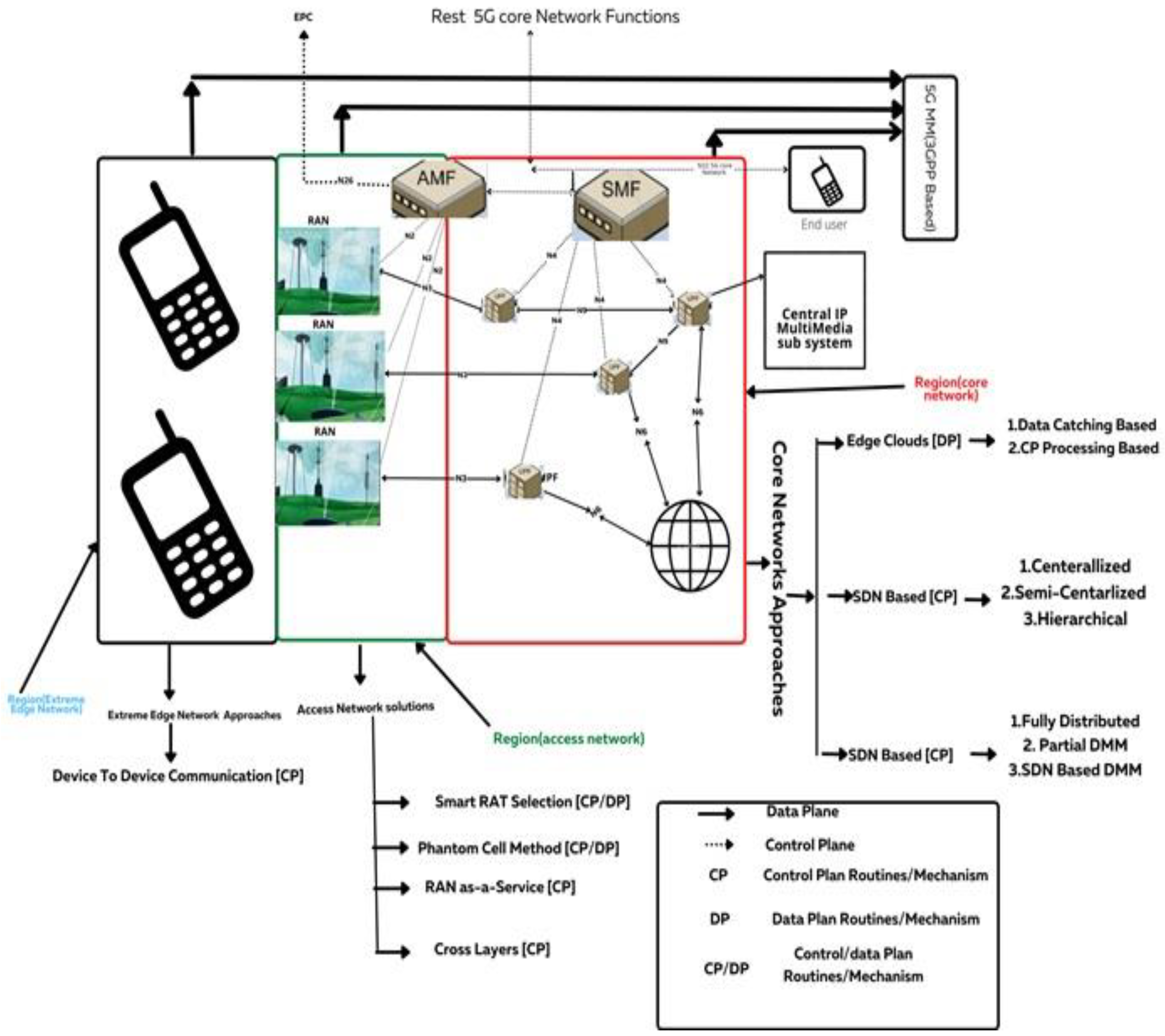 Applsci 12 11605 g001