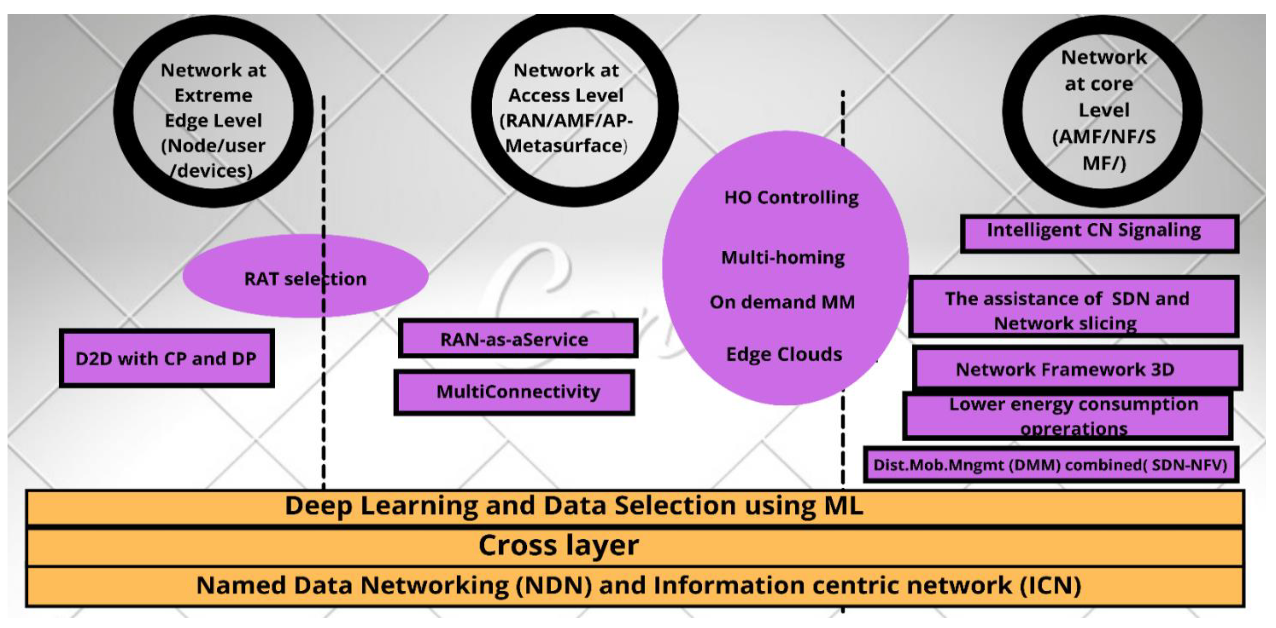 Applsci 12 11605 g002