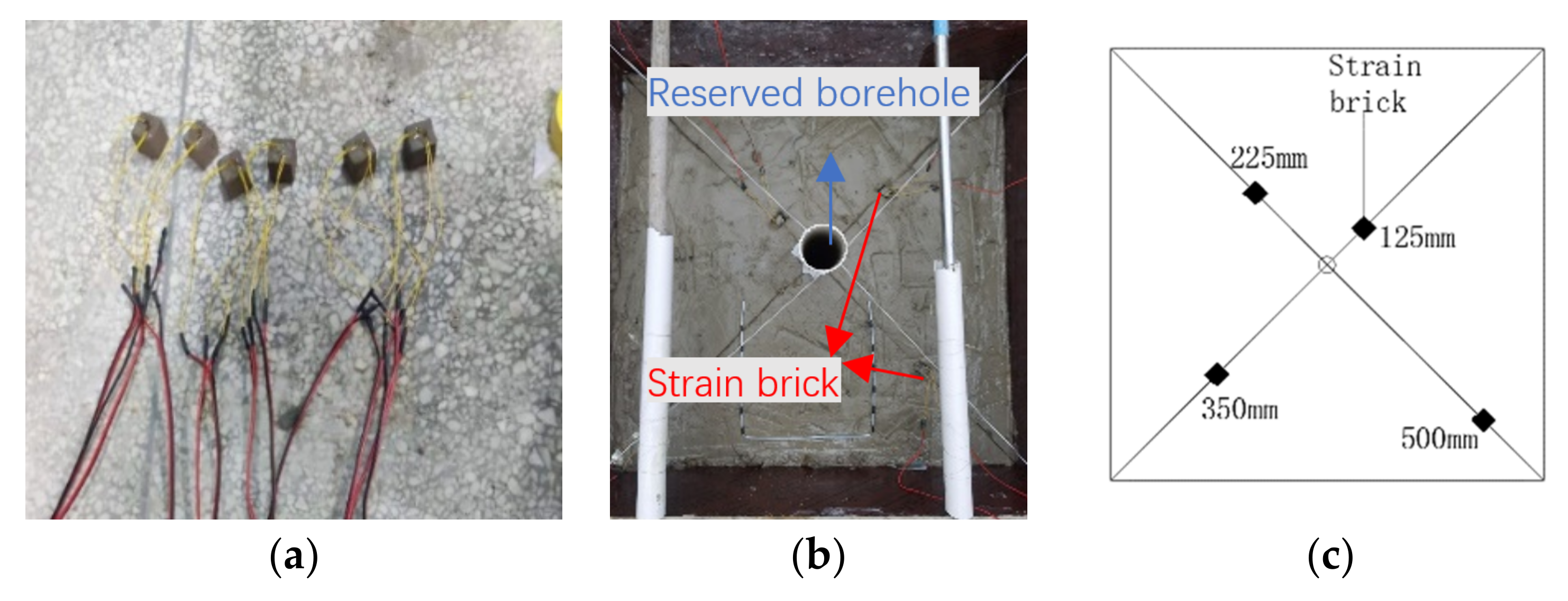 Applsci 12 11606 g003