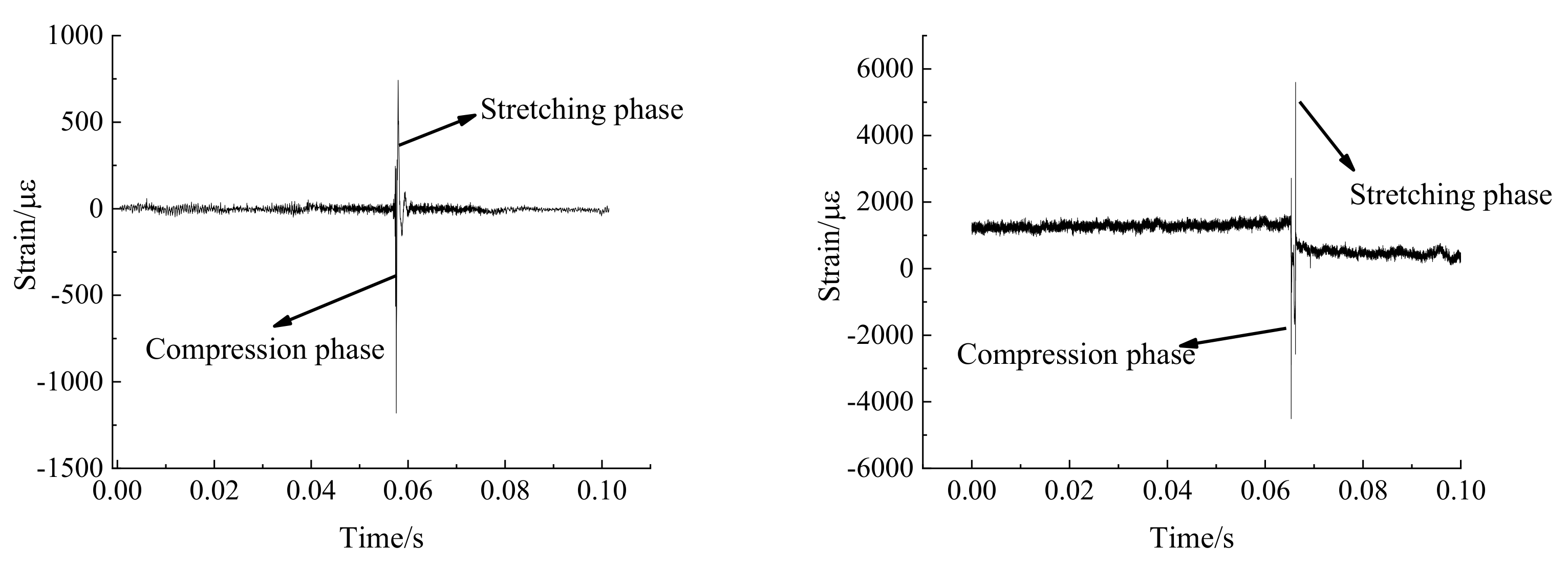Applsci 12 11606 g005