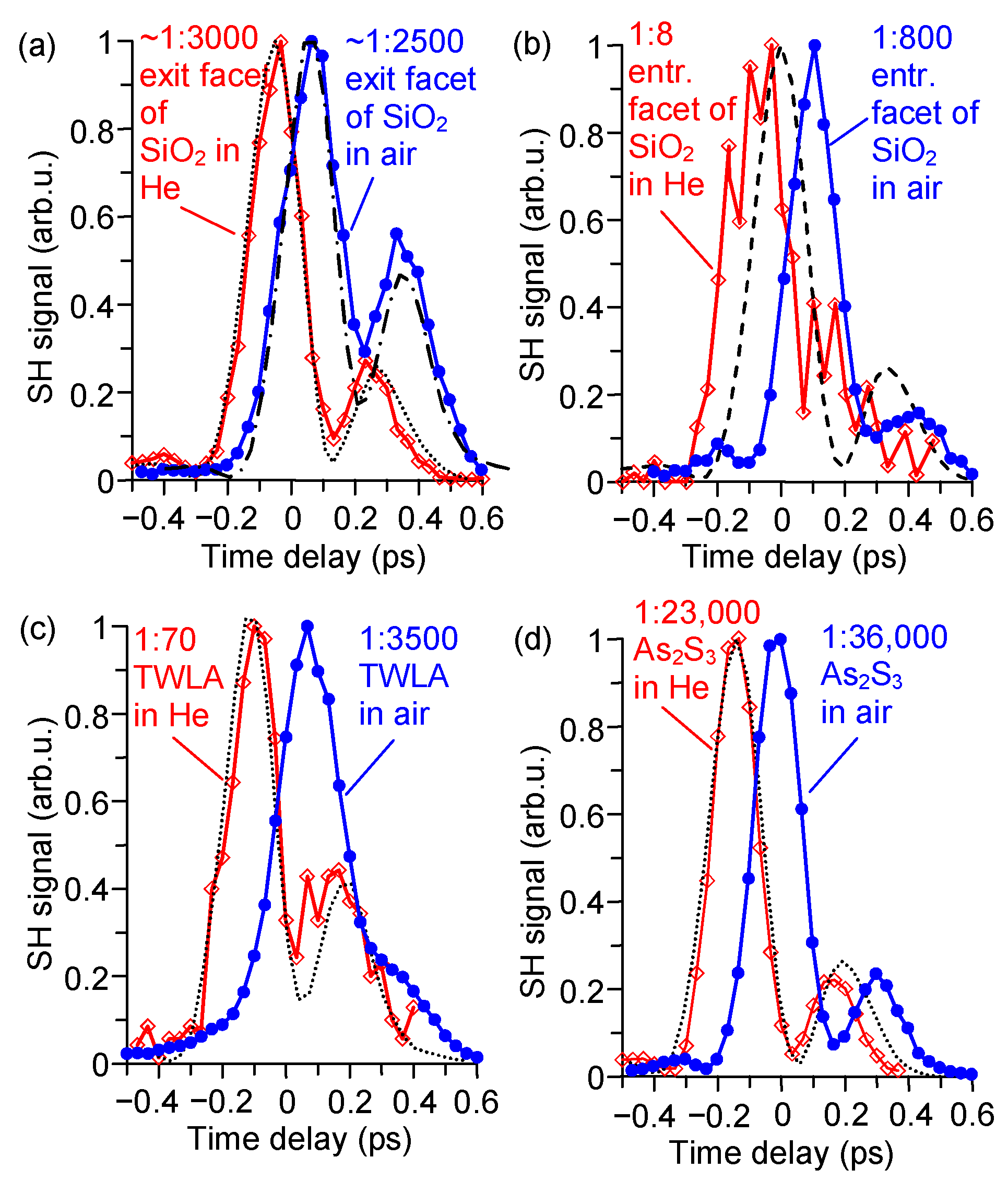 Applsci 12 11608 g003