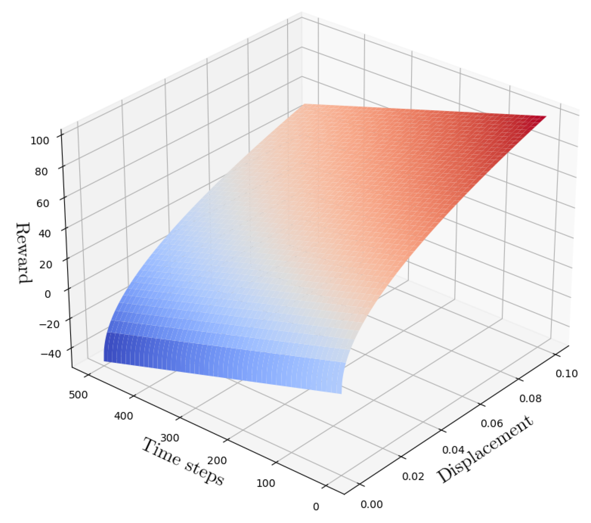 Applsci 12 11610 g002 550