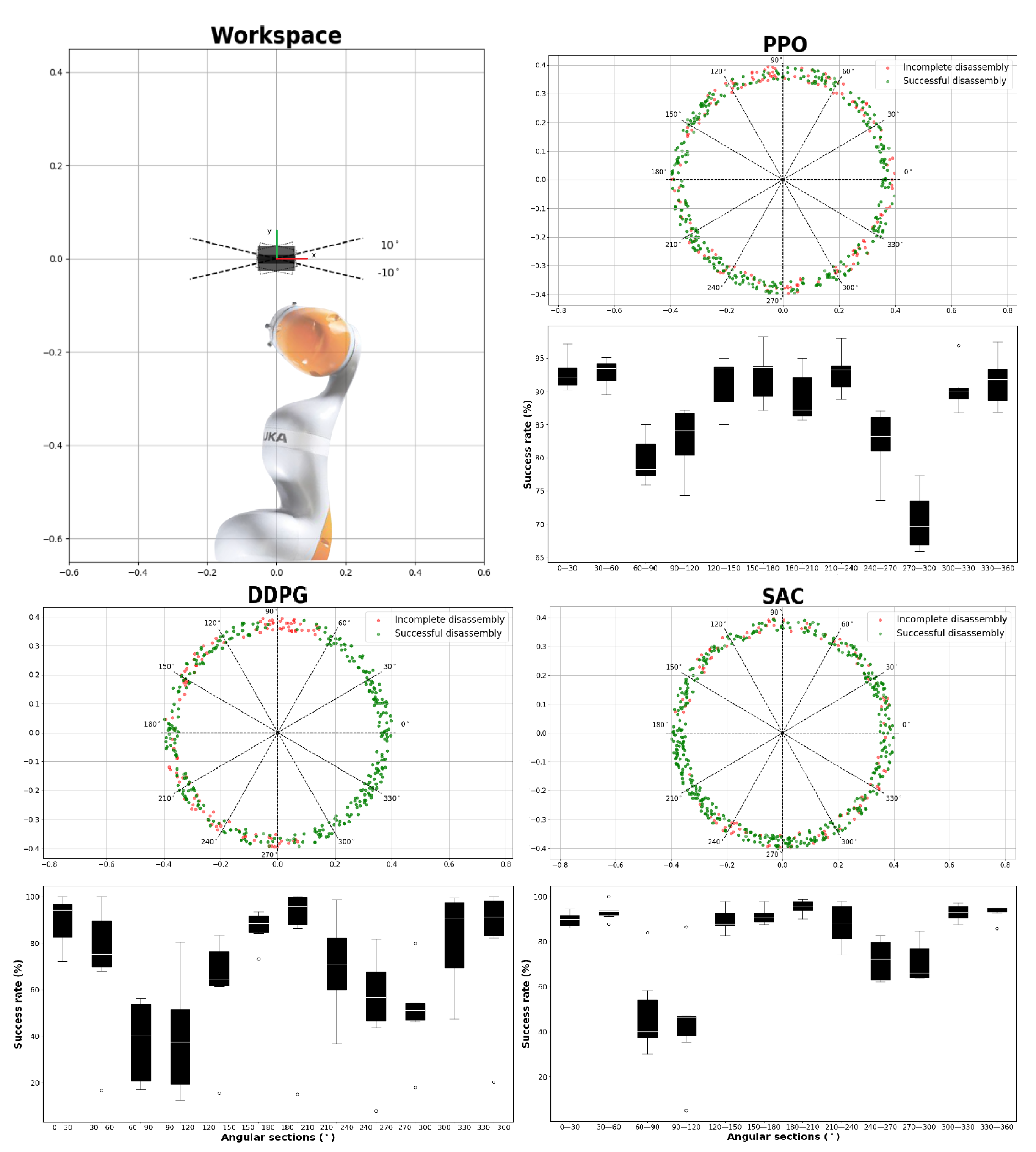 Applsci 12 11610 g006 550