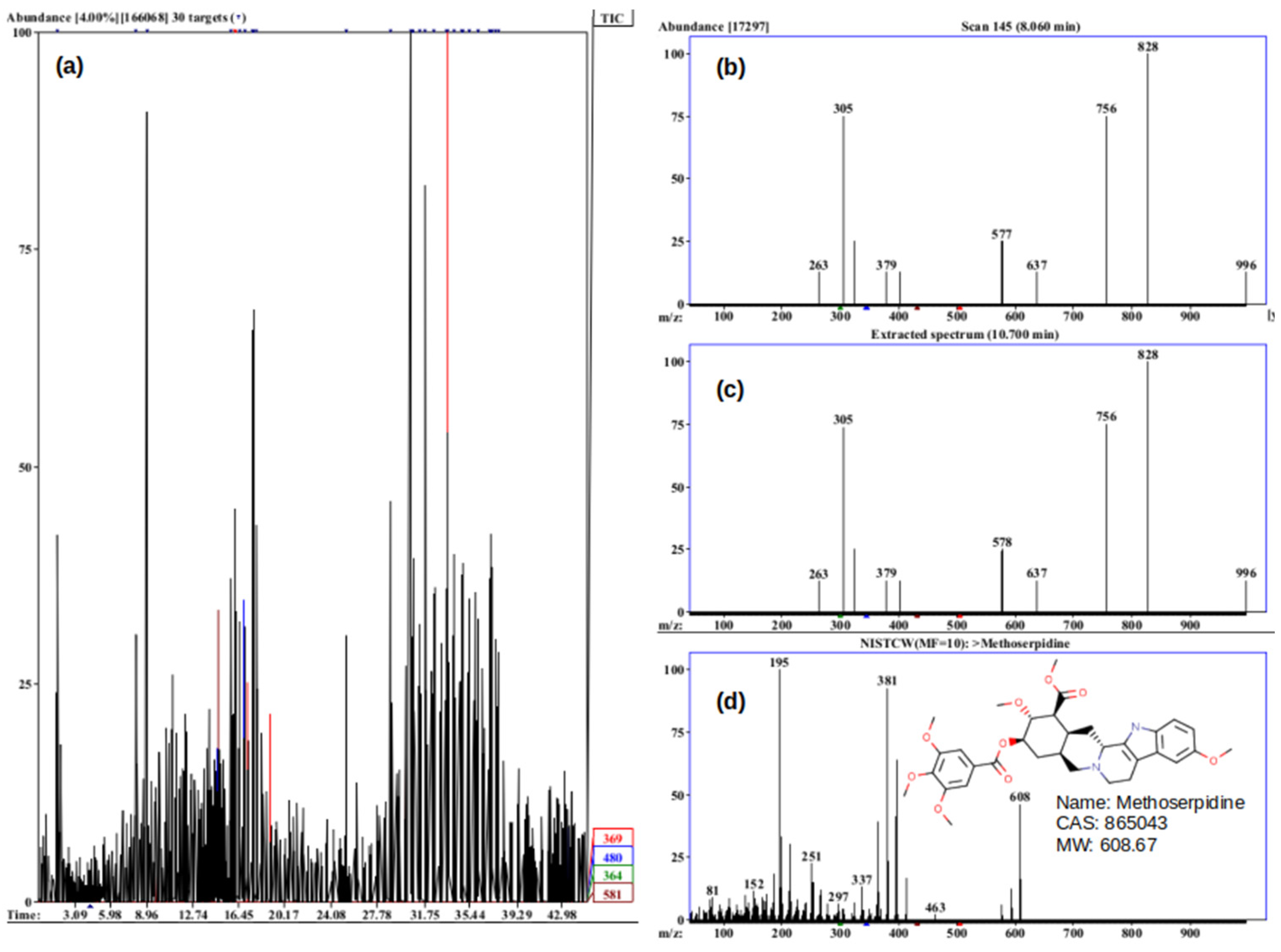 Applsci 12 11611 g001