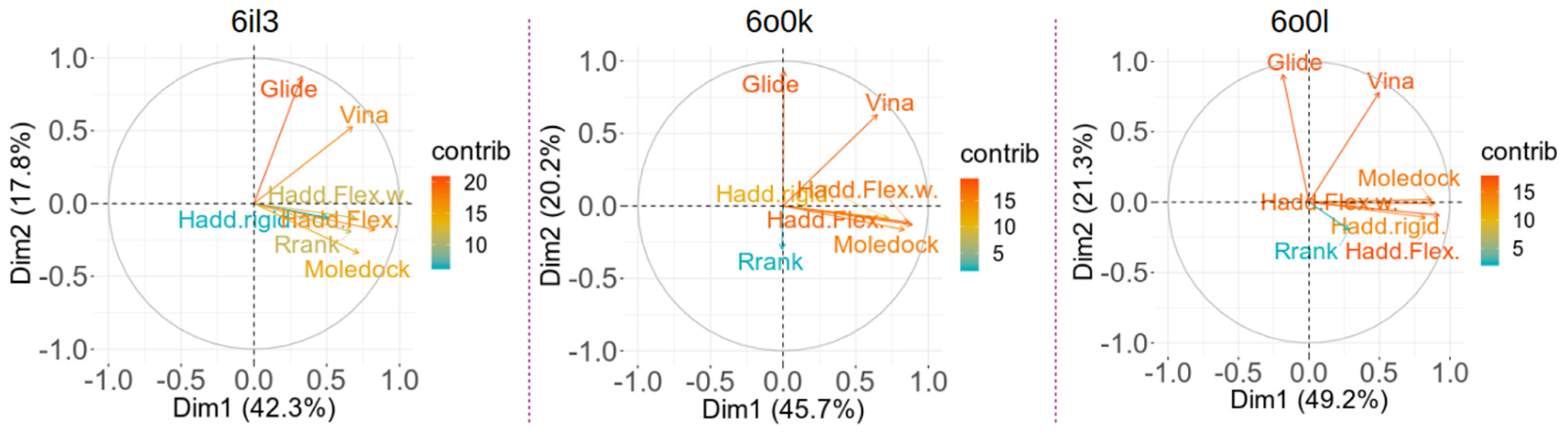 Applsci 12 11611 g003