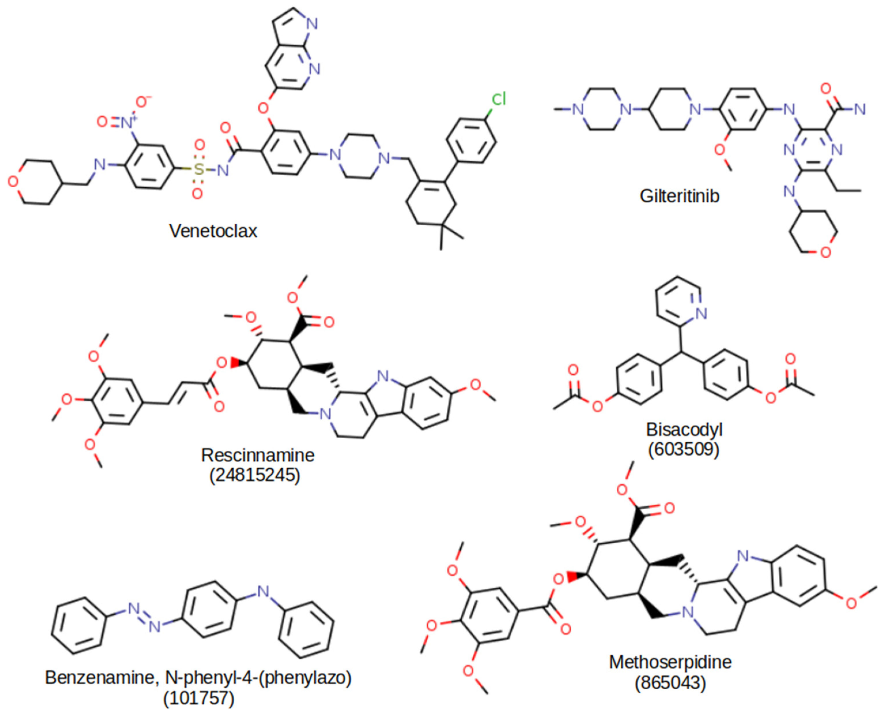 Applsci 12 11611 g005