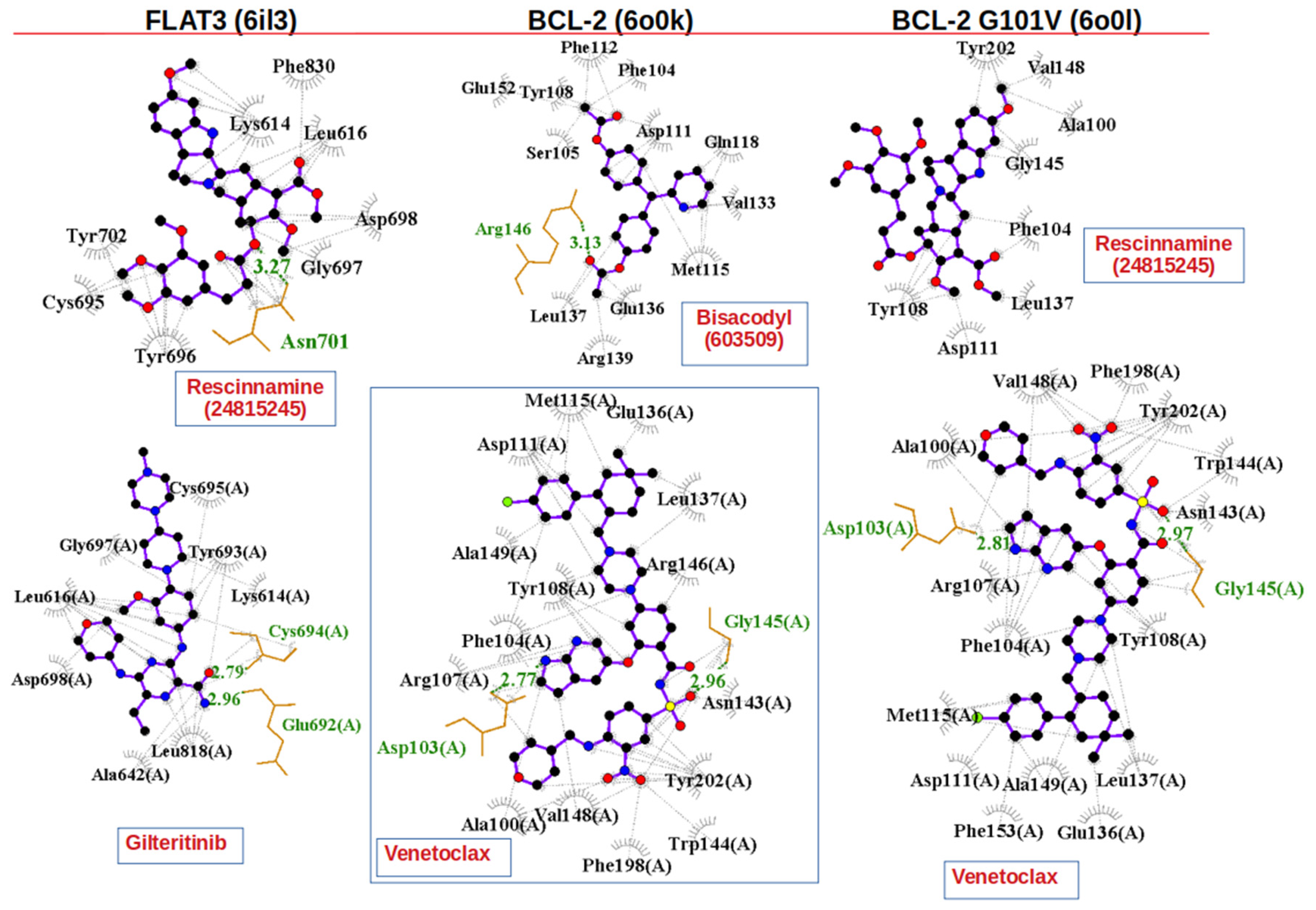 Applsci 12 11611 g006