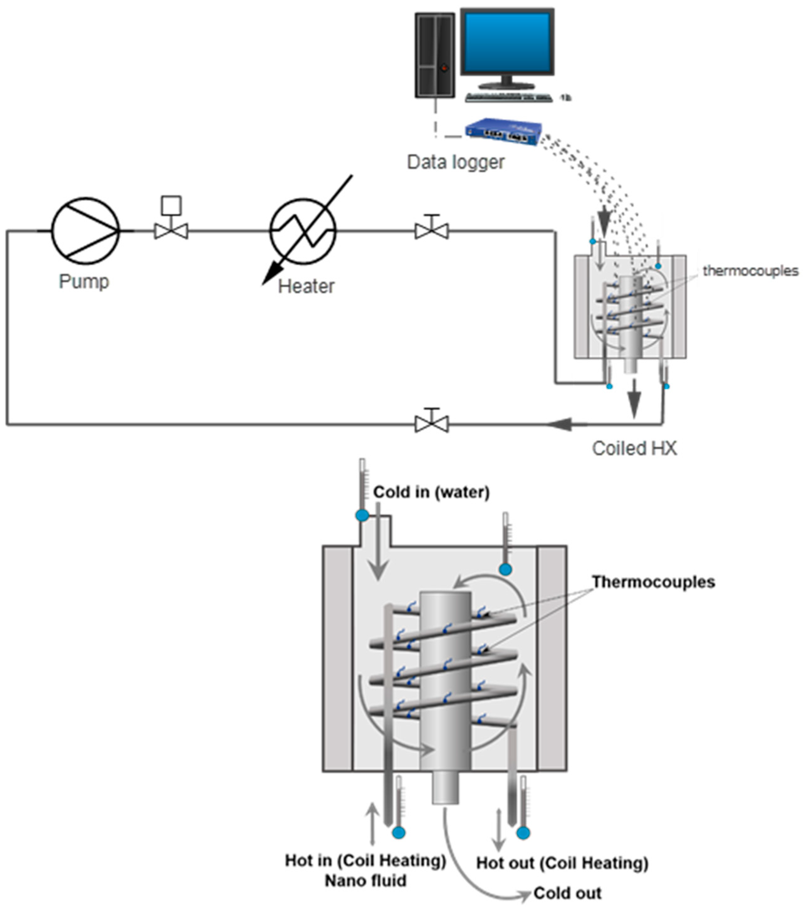 Applsci 12 11614 g002 Applsci 12 11614 g002