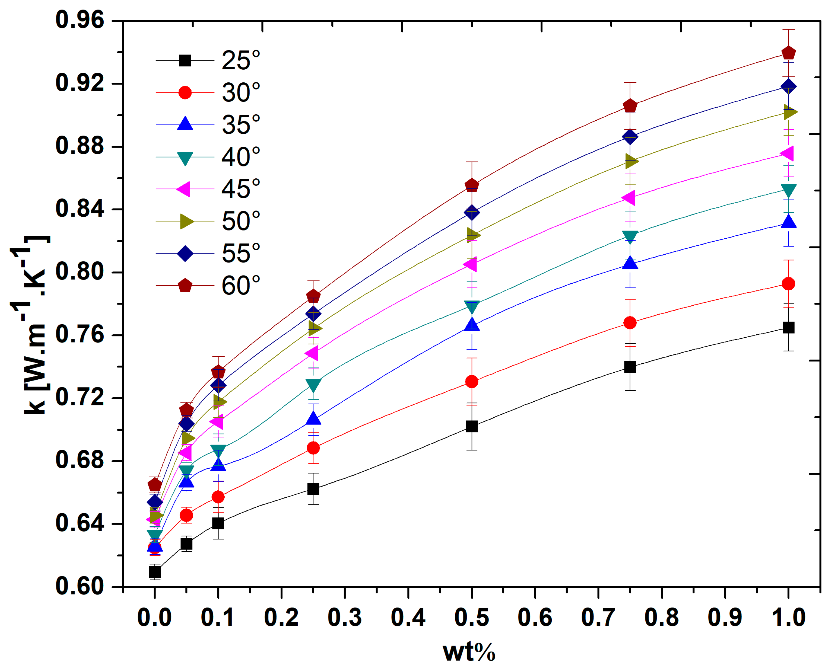 Applsci 12 11614 g005 Applsci 12 11614 g005