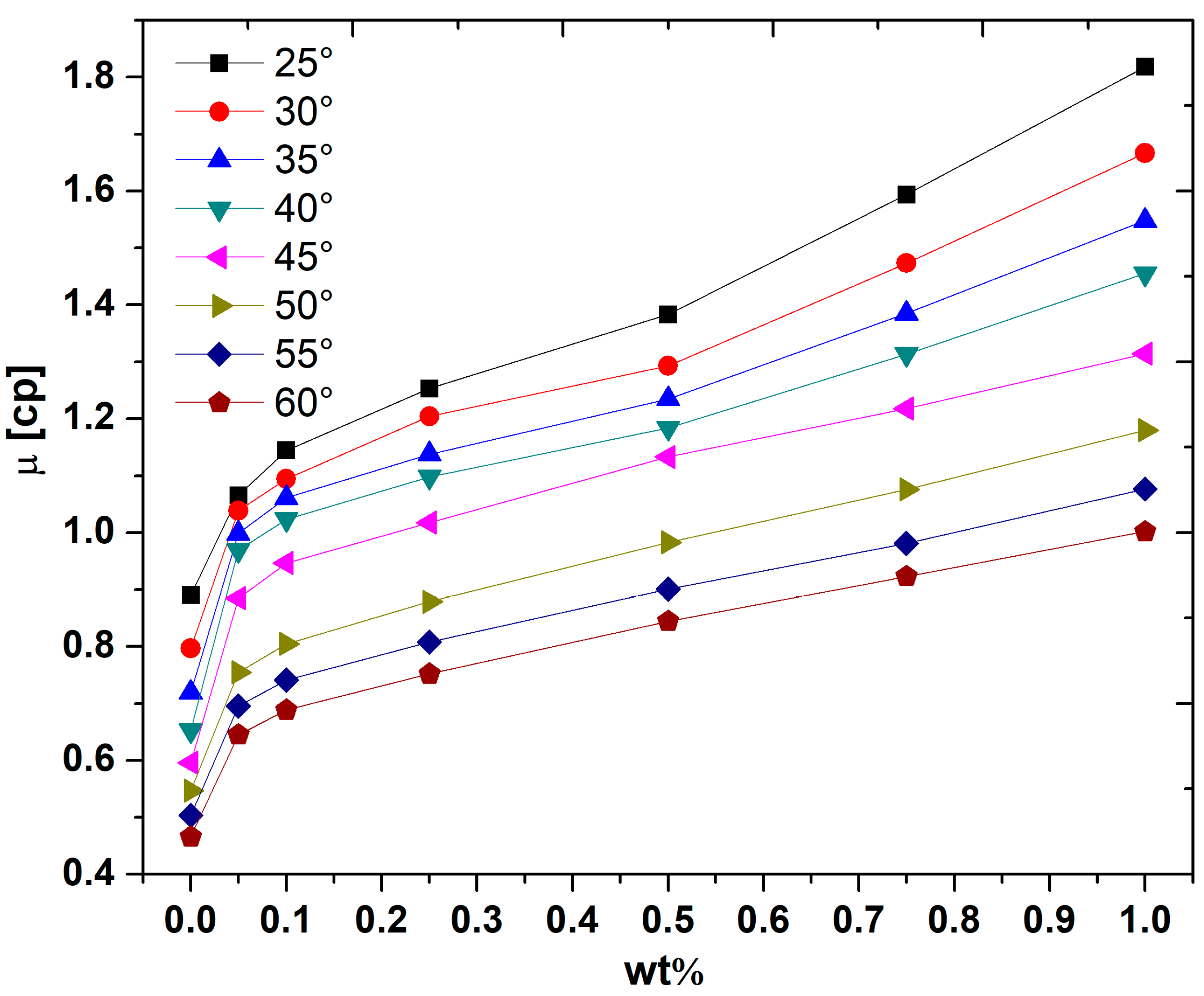 Applsci 12 11614 g006 Applsci 12 11614 g006