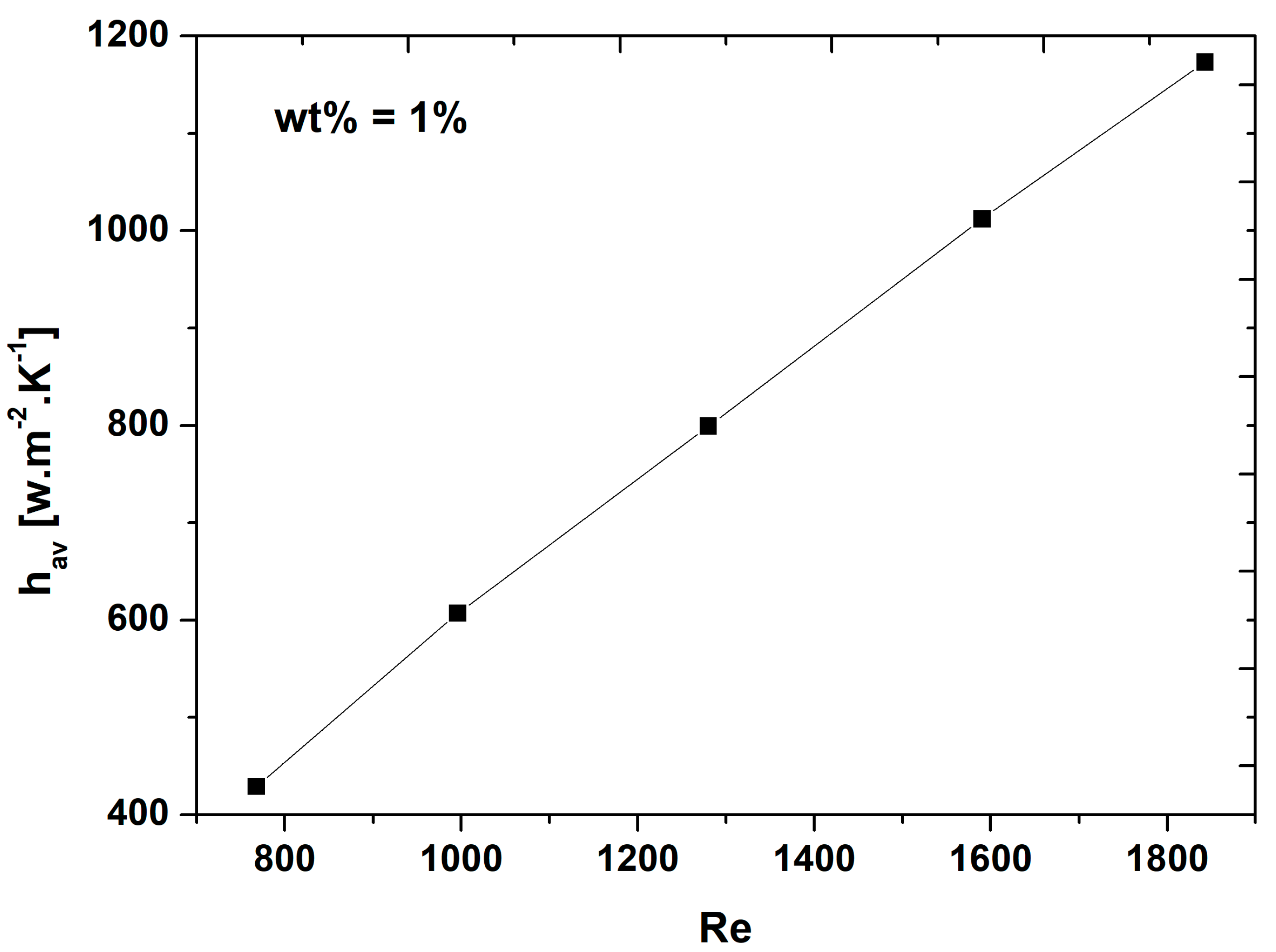 Applsci 12 11614 g011 Applsci 12 11614 g011