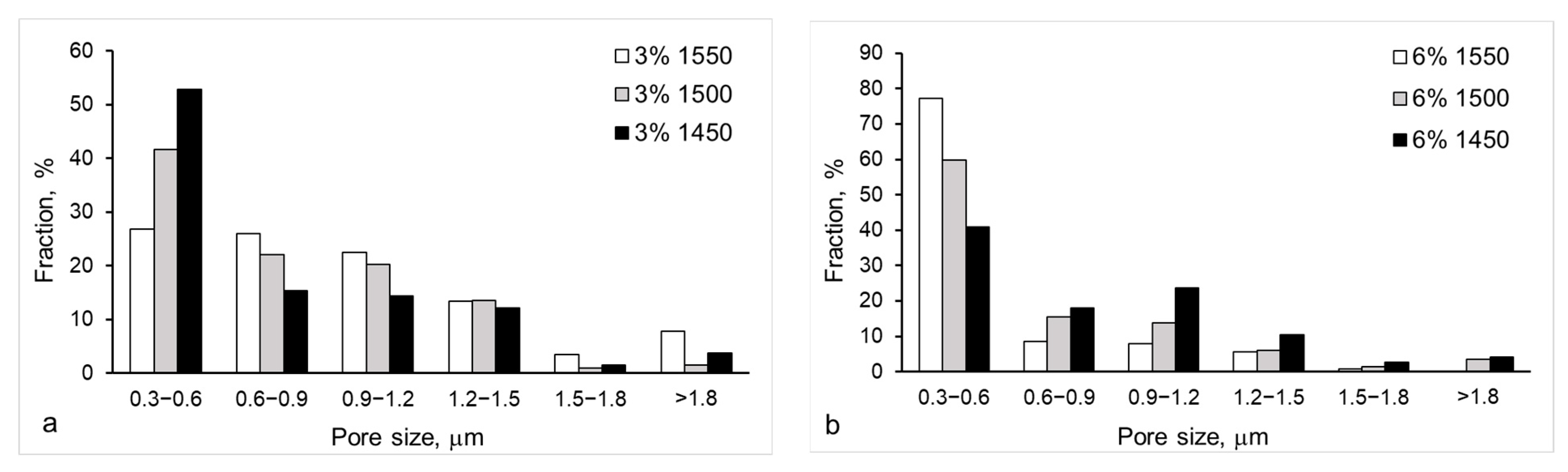 Applsci 12 11617 g002 Applsci 12 11617 g002