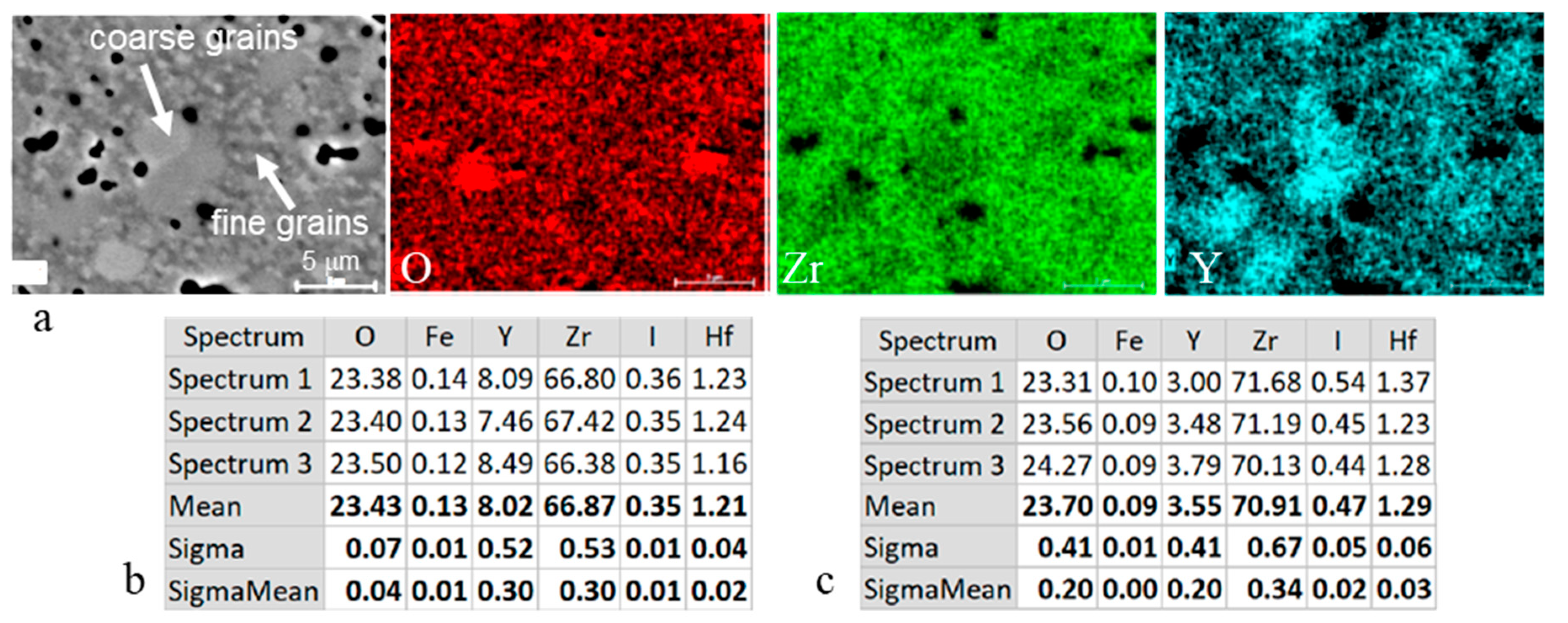 Applsci 12 11617 g005 Applsci 12 11617 g005