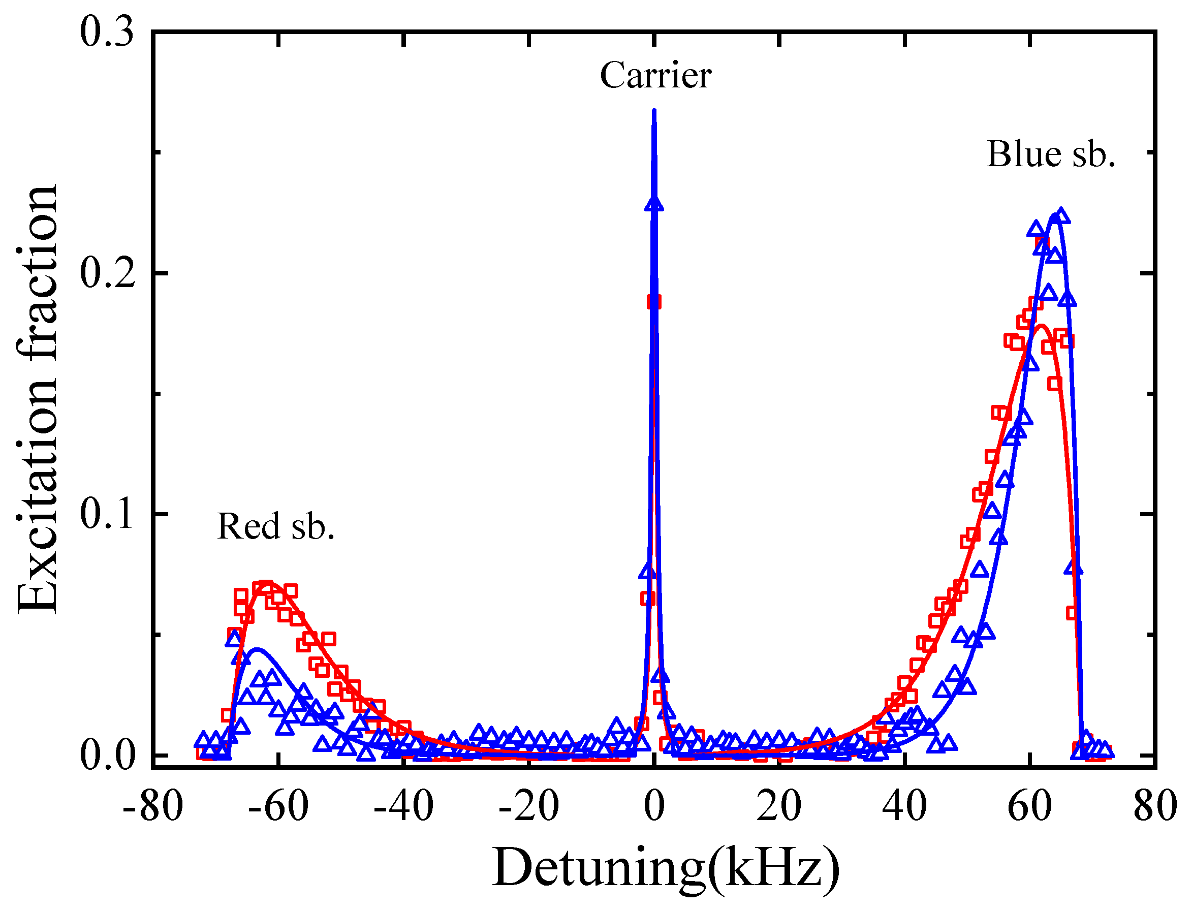 Applsci 12 11618 g002 Applsci 12 11618 g002