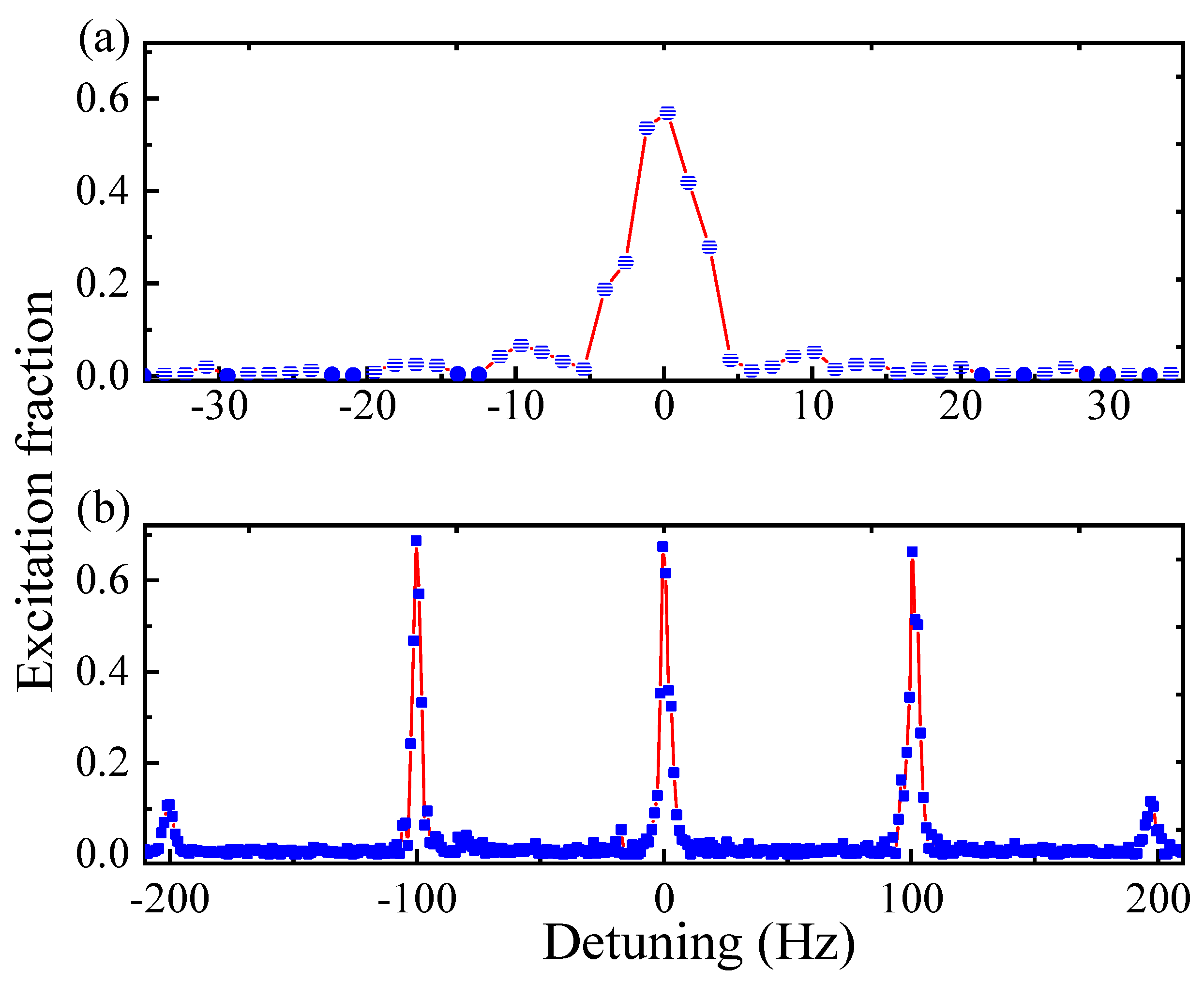 Applsci 12 11618 g003 Applsci 12 11618 g003