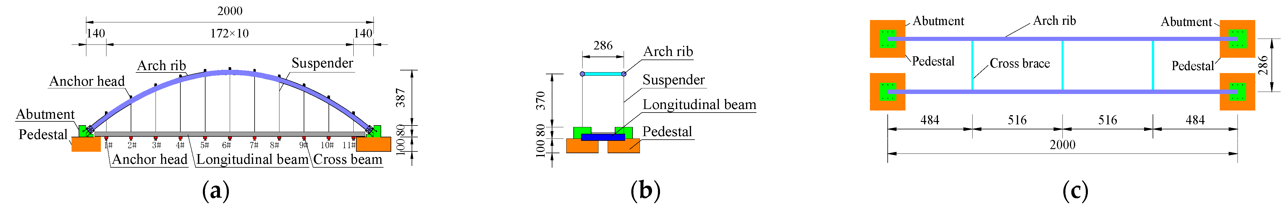 Applsci 12 11619 g002