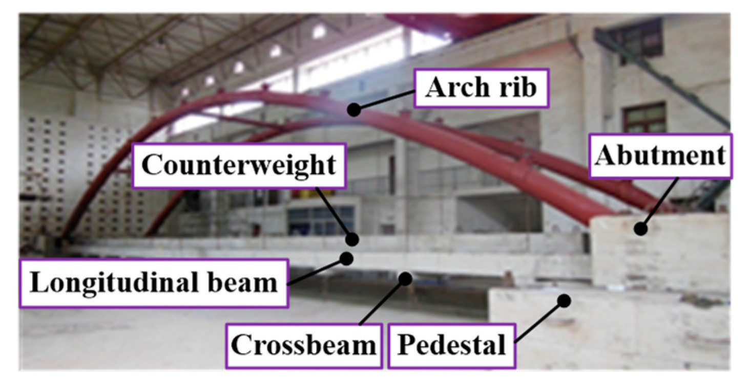 Applsci 12 11619 g004