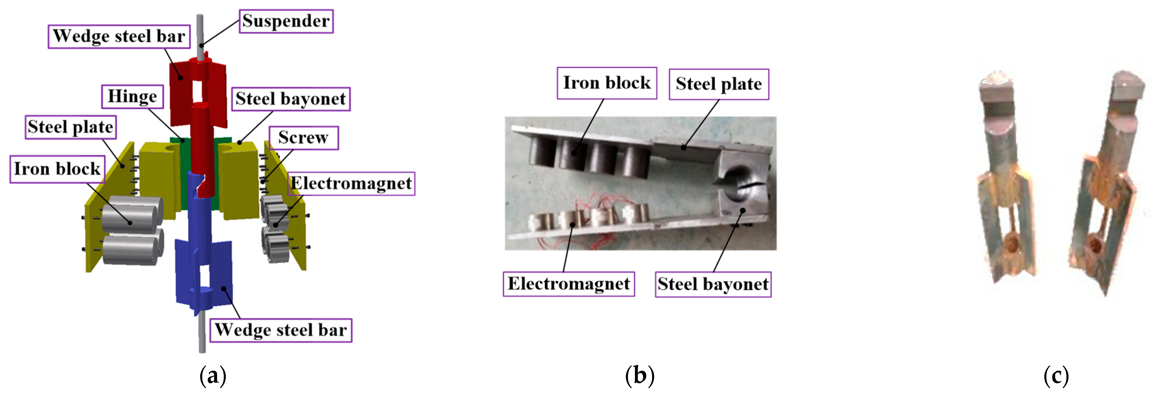 Applsci 12 11619 g005