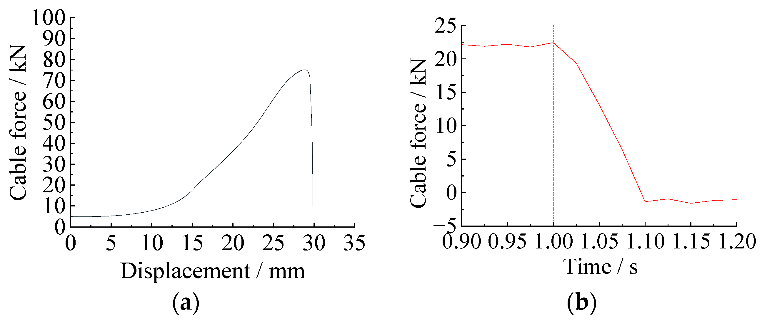 Applsci 12 11619 g006