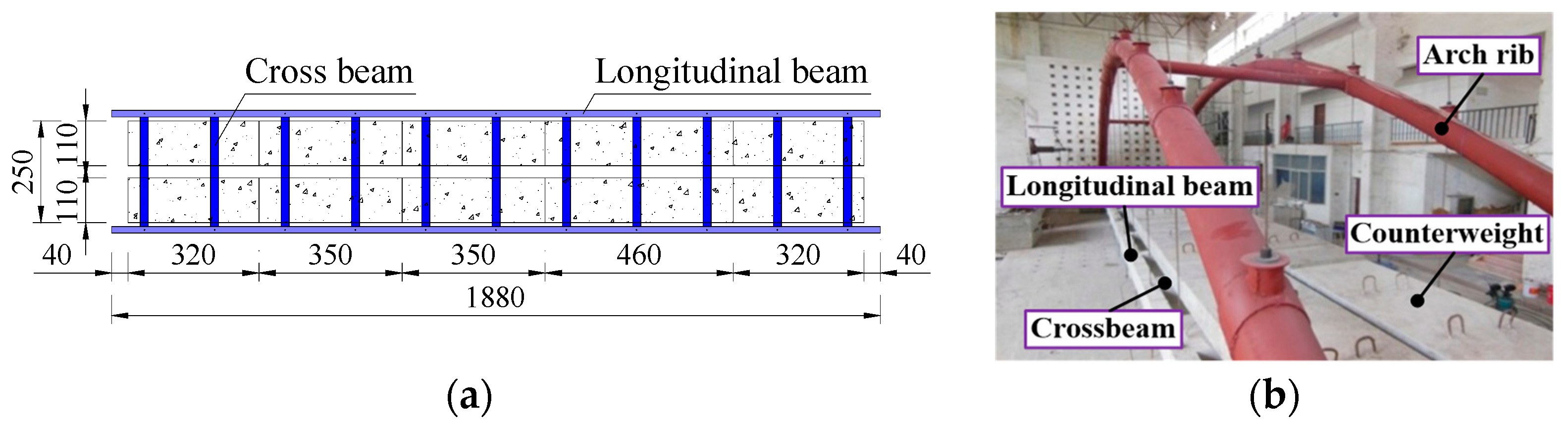 Applsci 12 11619 g007