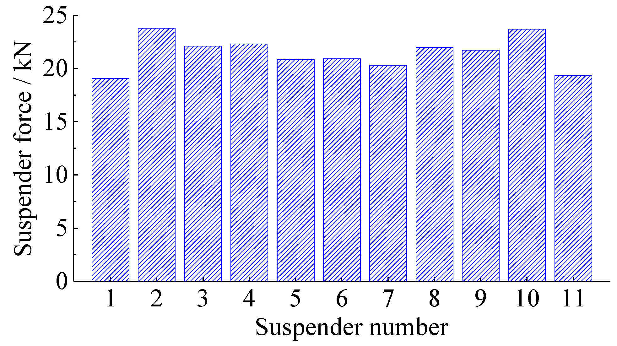 Applsci 12 11619 g008