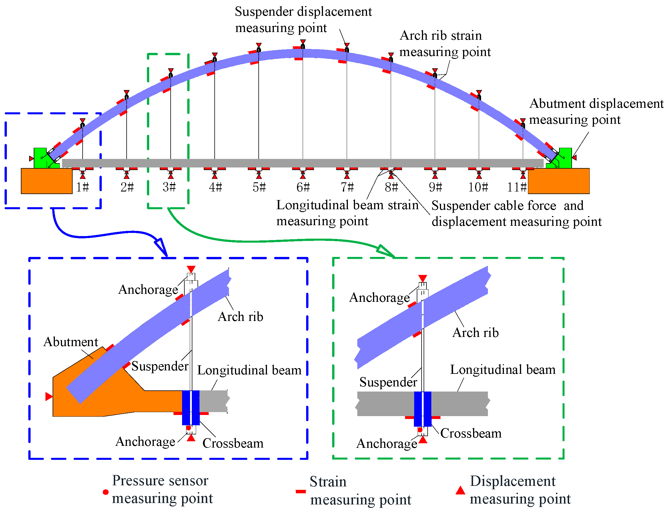 Applsci 12 11619 g009