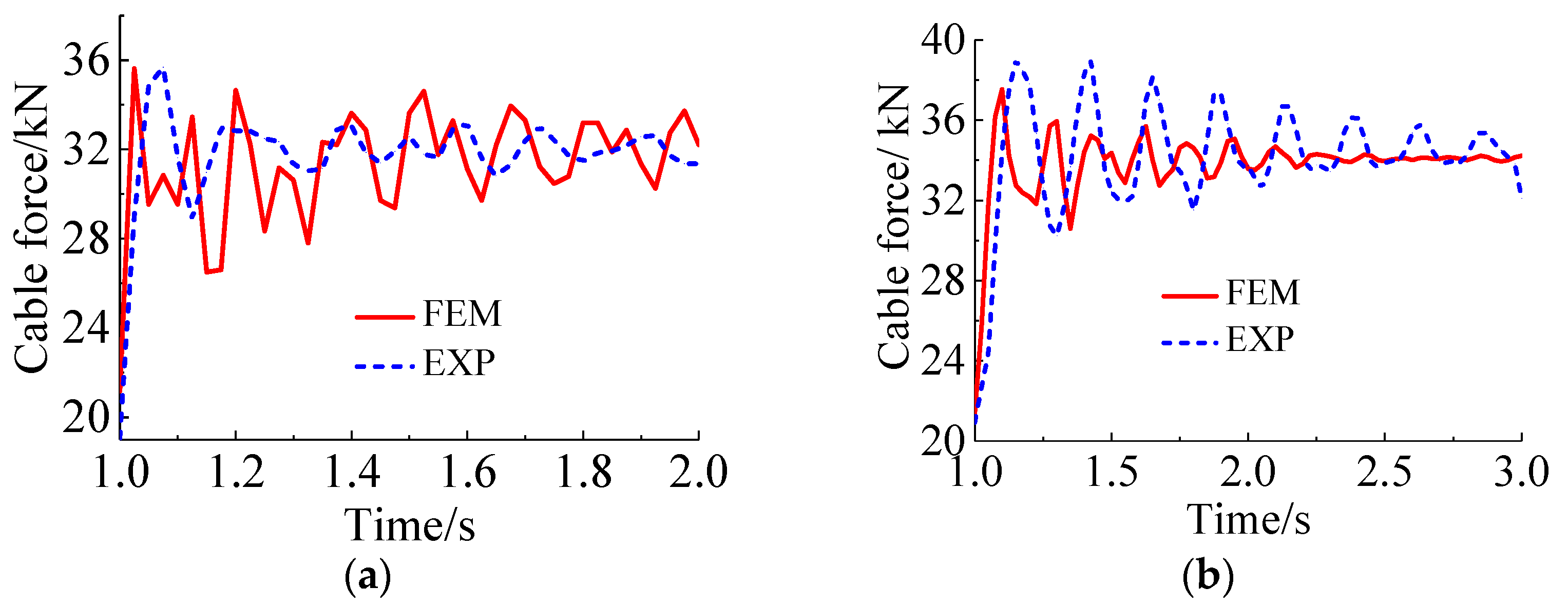 Applsci 12 11619 g015
