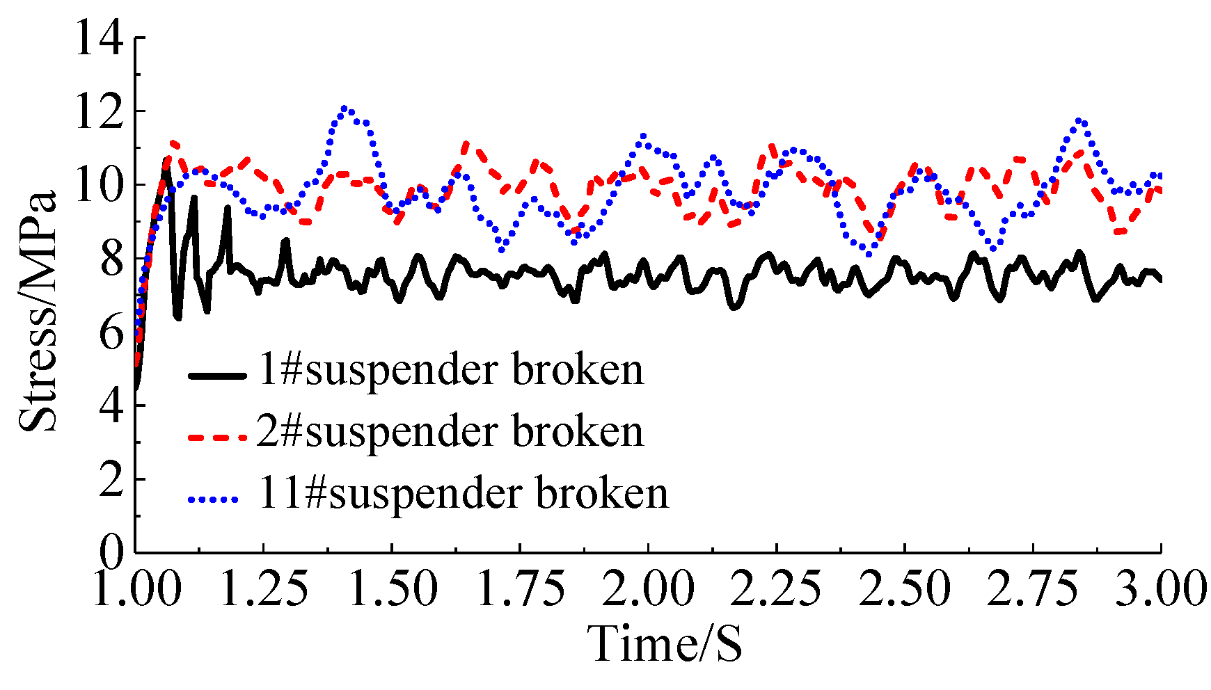 Applsci 12 11619 g022