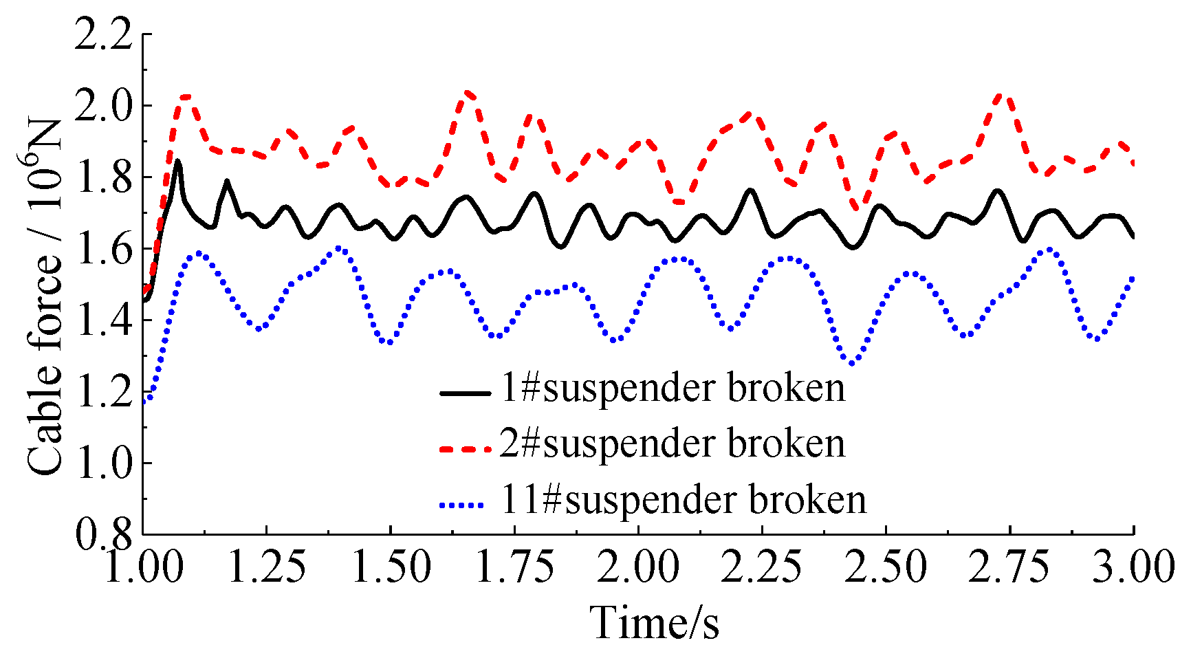 Applsci 12 11619 g024