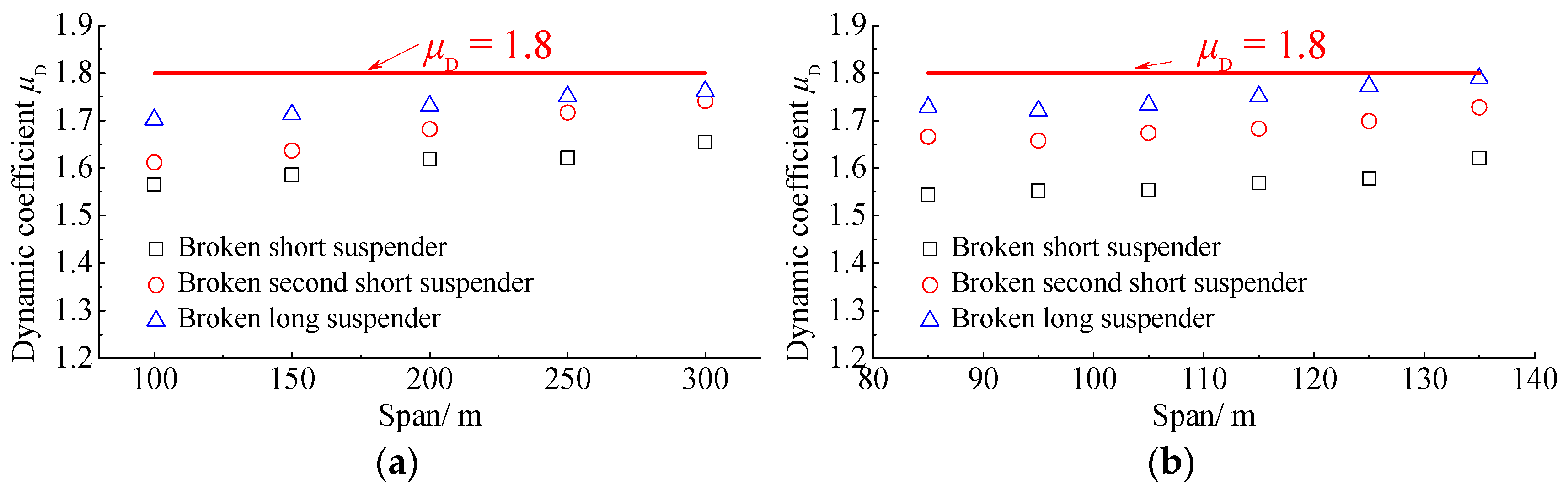 Applsci 12 11619 g026