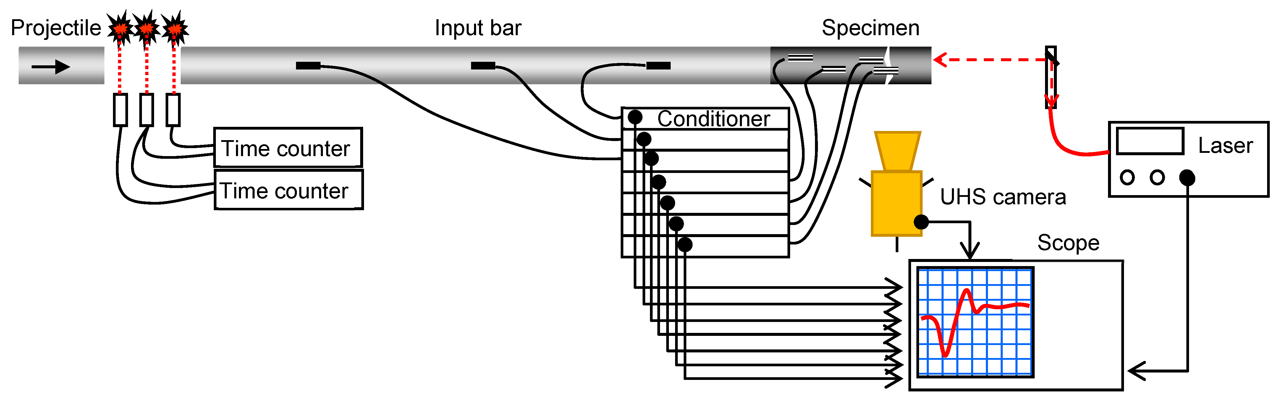 Applsci 12 11621 g001