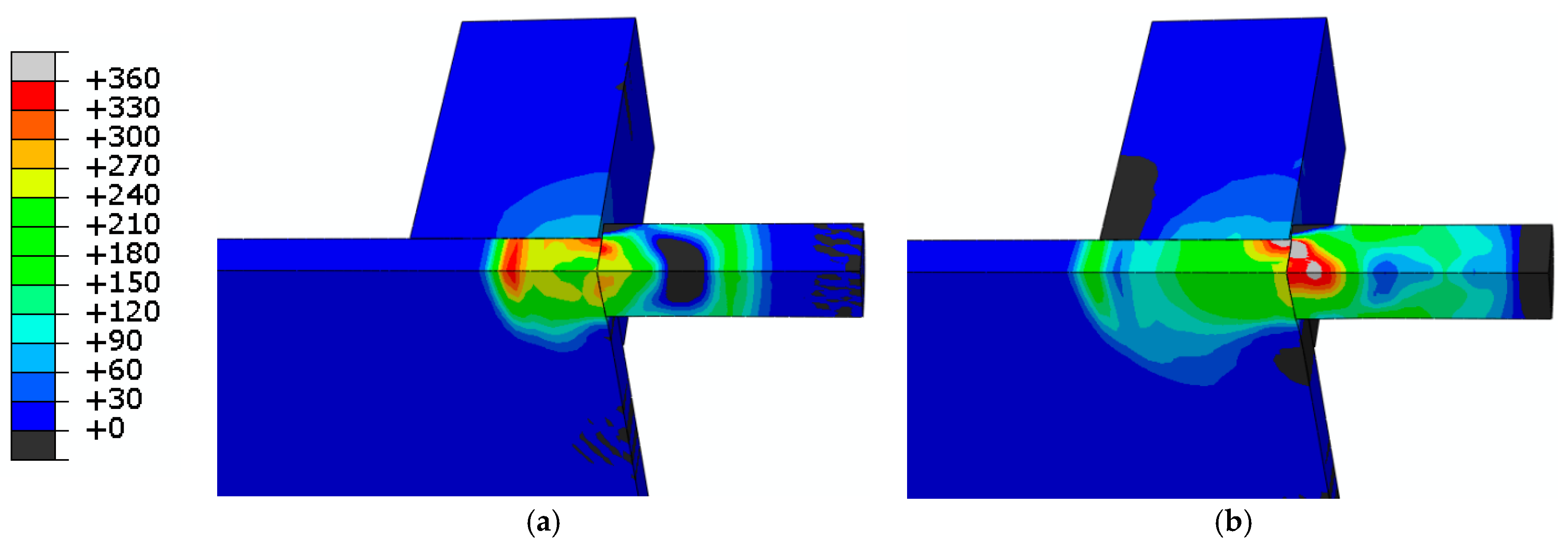 Applsci 12 11621 g011
