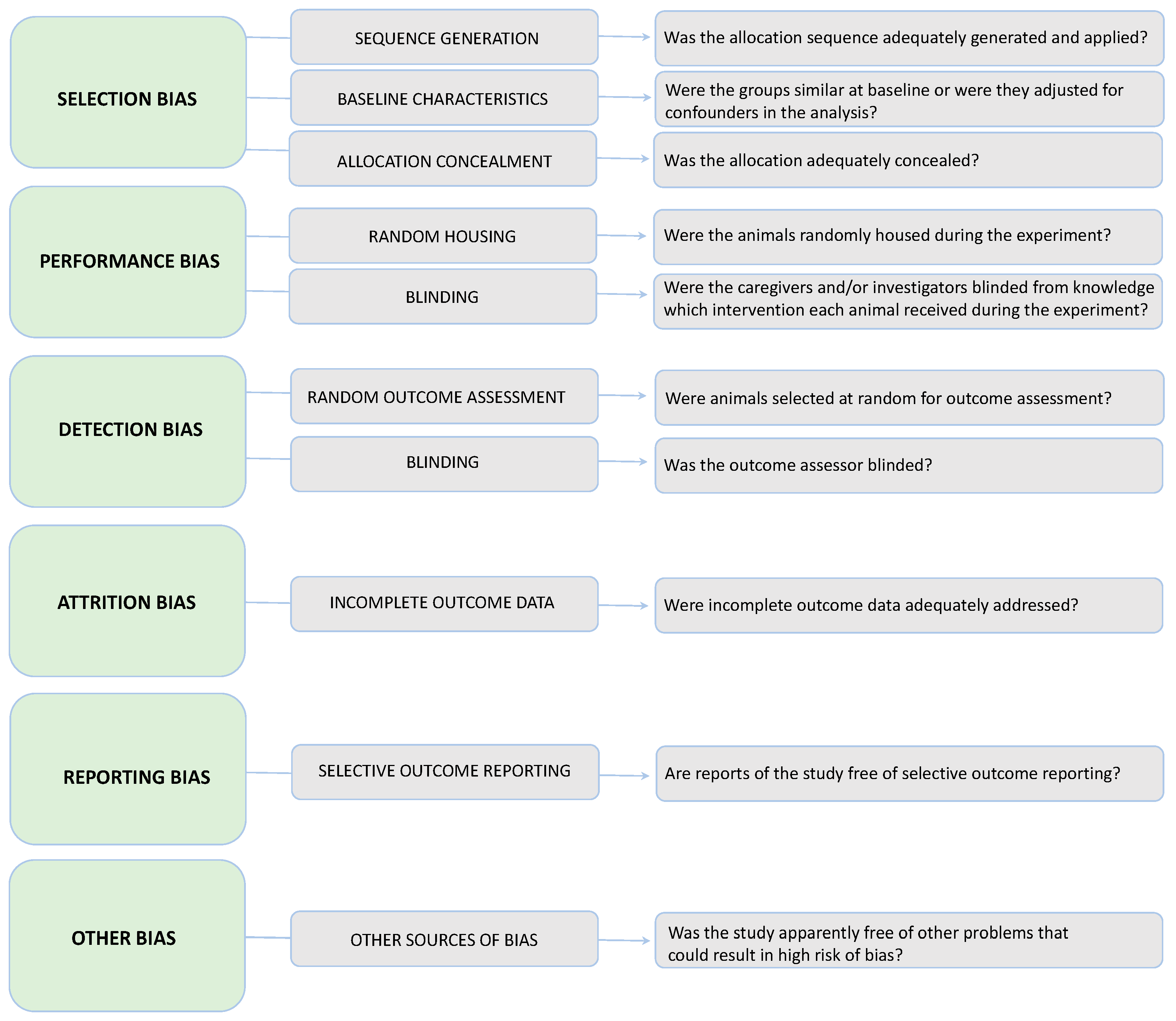 Applsci 12 11623 g001 Applsci 12 11623 g001