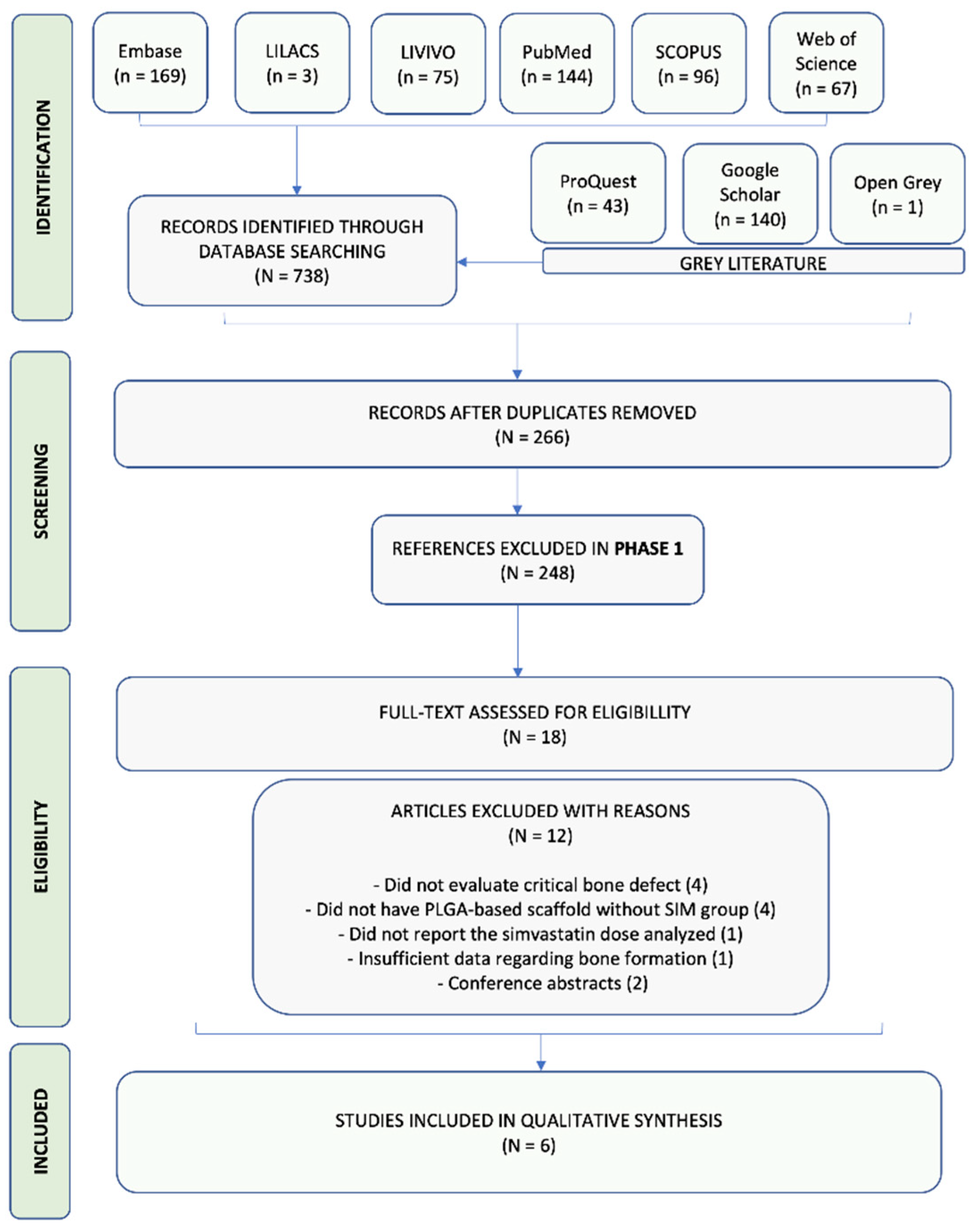 Applsci 12 11623 g002 Applsci 12 11623 g002