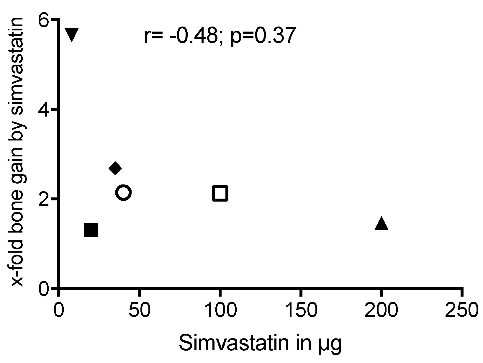 Applsci 12 11623 g005 Applsci 12 11623 g005