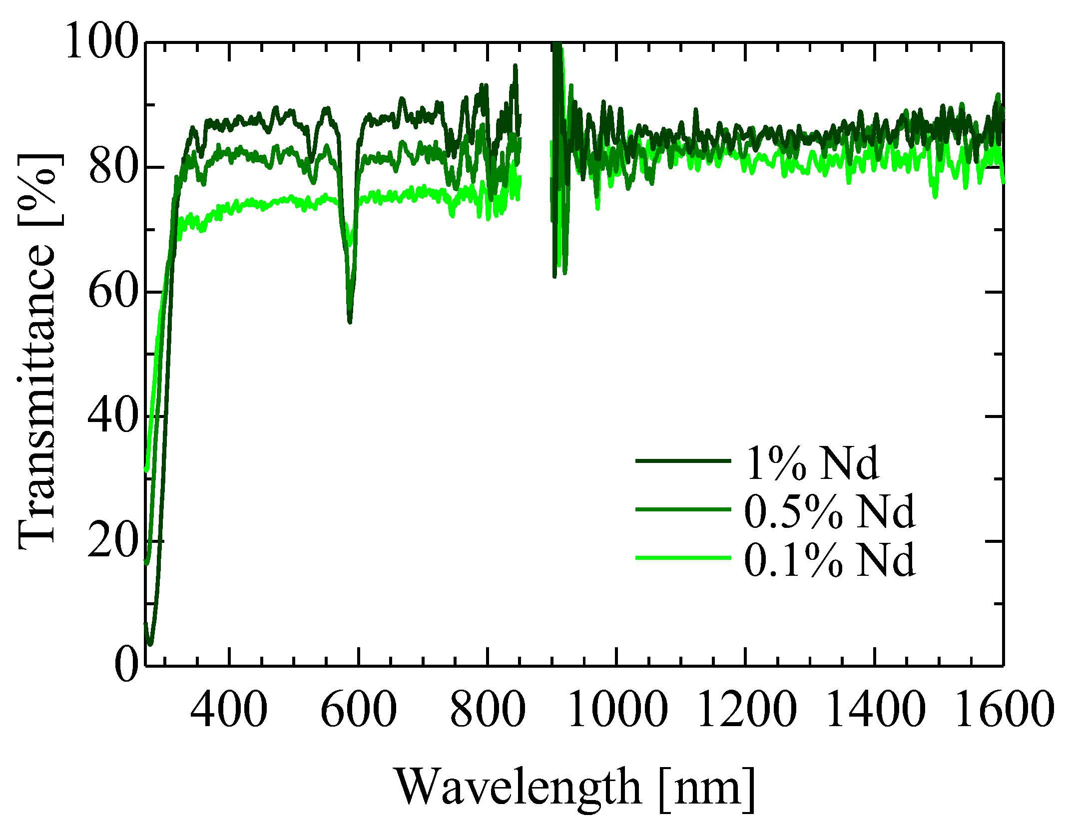 Applsci 12 11624 g003 Applsci 12 11624 g003