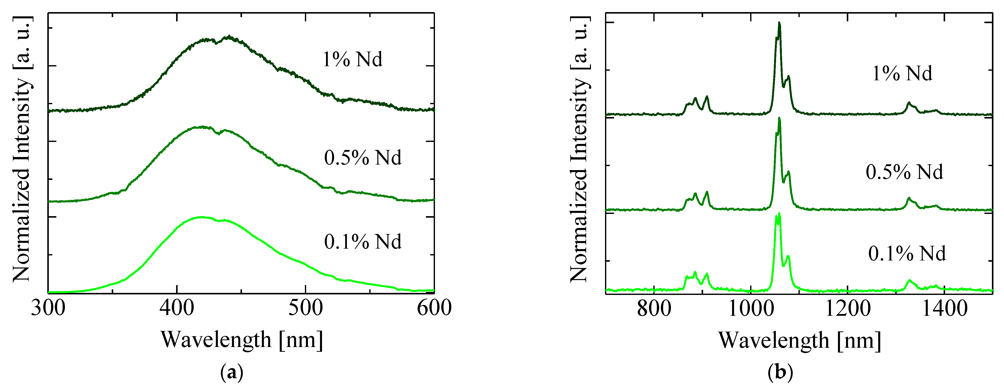 Applsci 12 11624 g006 Applsci 12 11624 g006