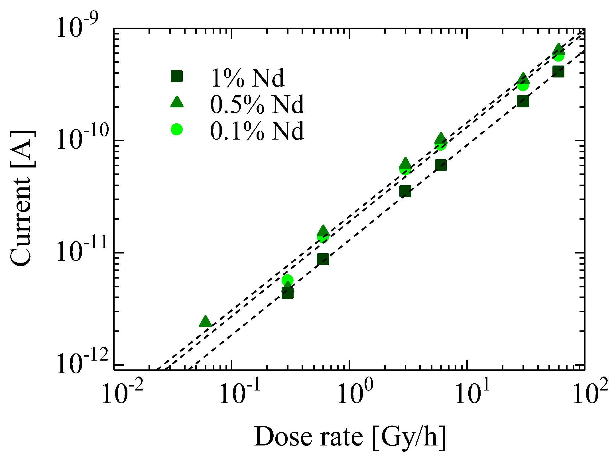 Applsci 12 11624 g009 Applsci 12 11624 g009