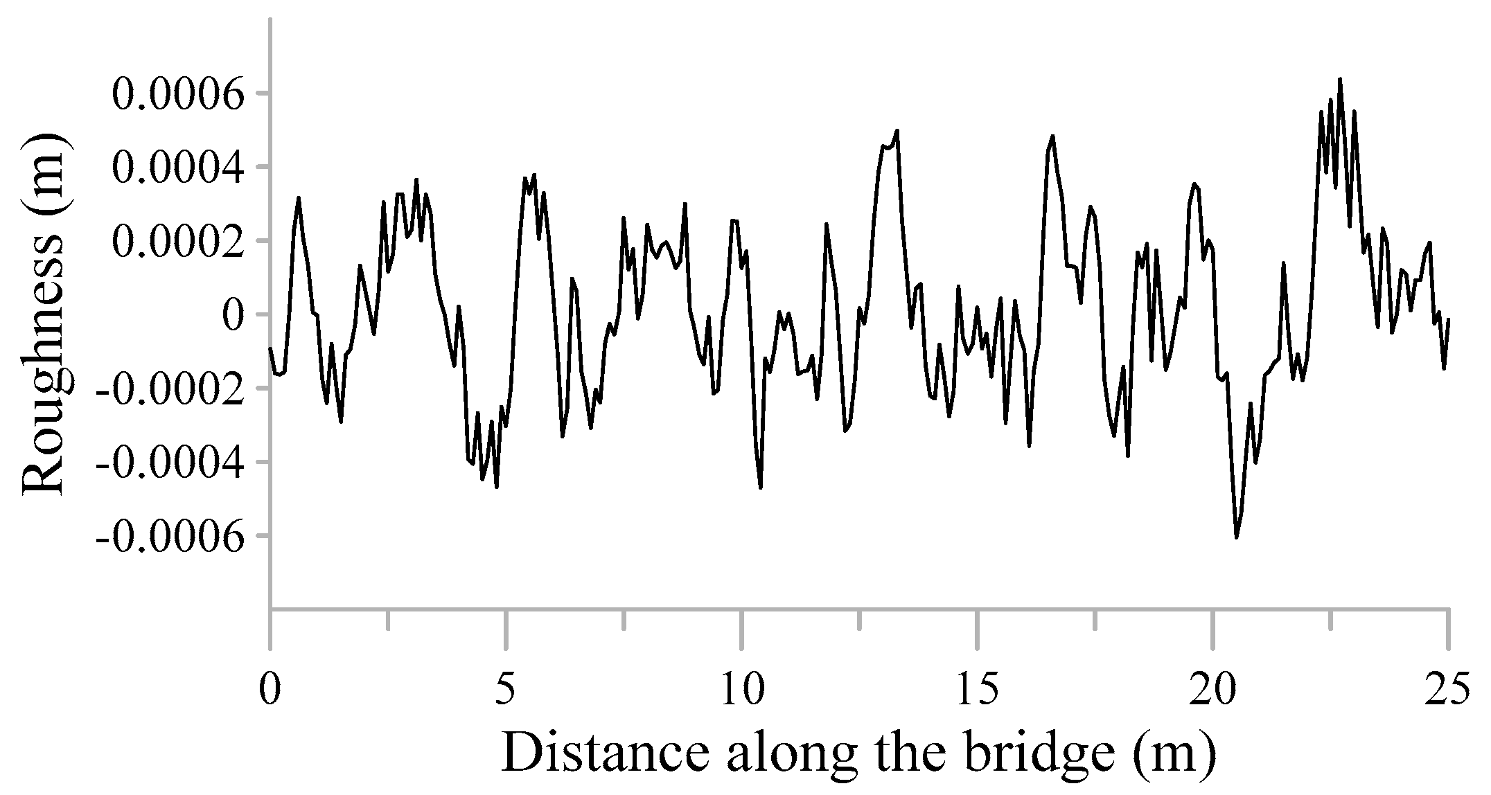 Applsci 12 11625 g003 Applsci 12 11625 g003