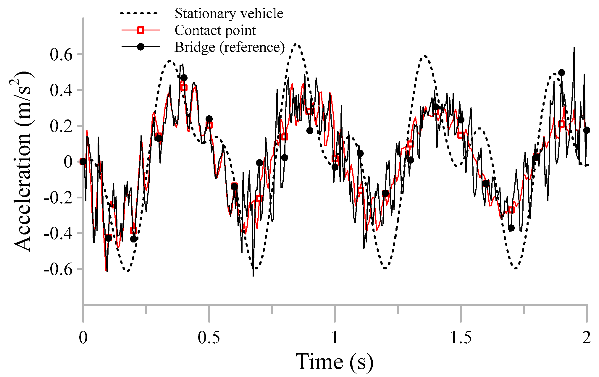 Applsci 12 11625 g004 Applsci 12 11625 g004