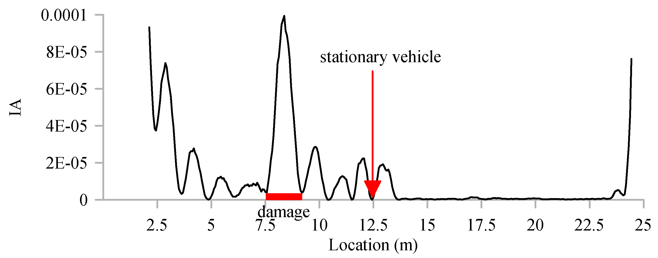 Applsci 12 11625 g005 Applsci 12 11625 g005