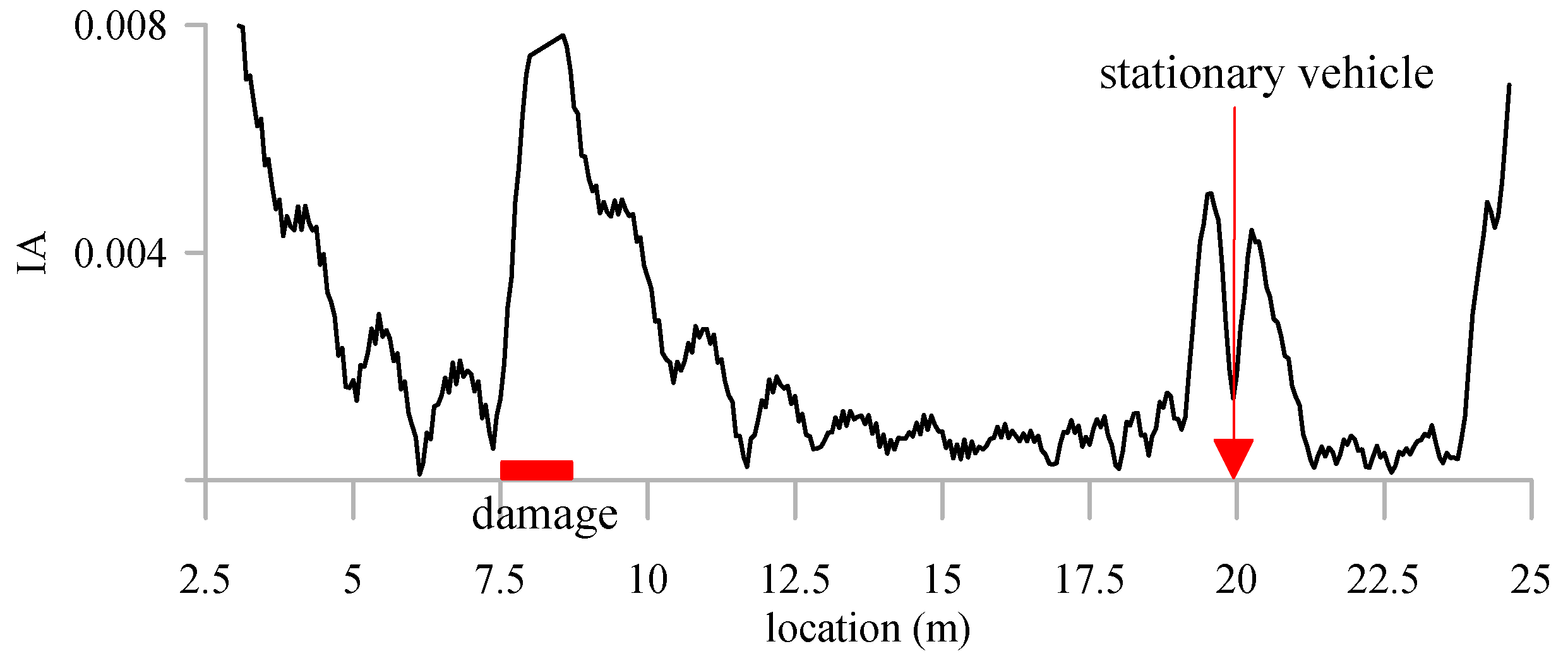 Applsci 12 11625 g006 Applsci 12 11625 g006