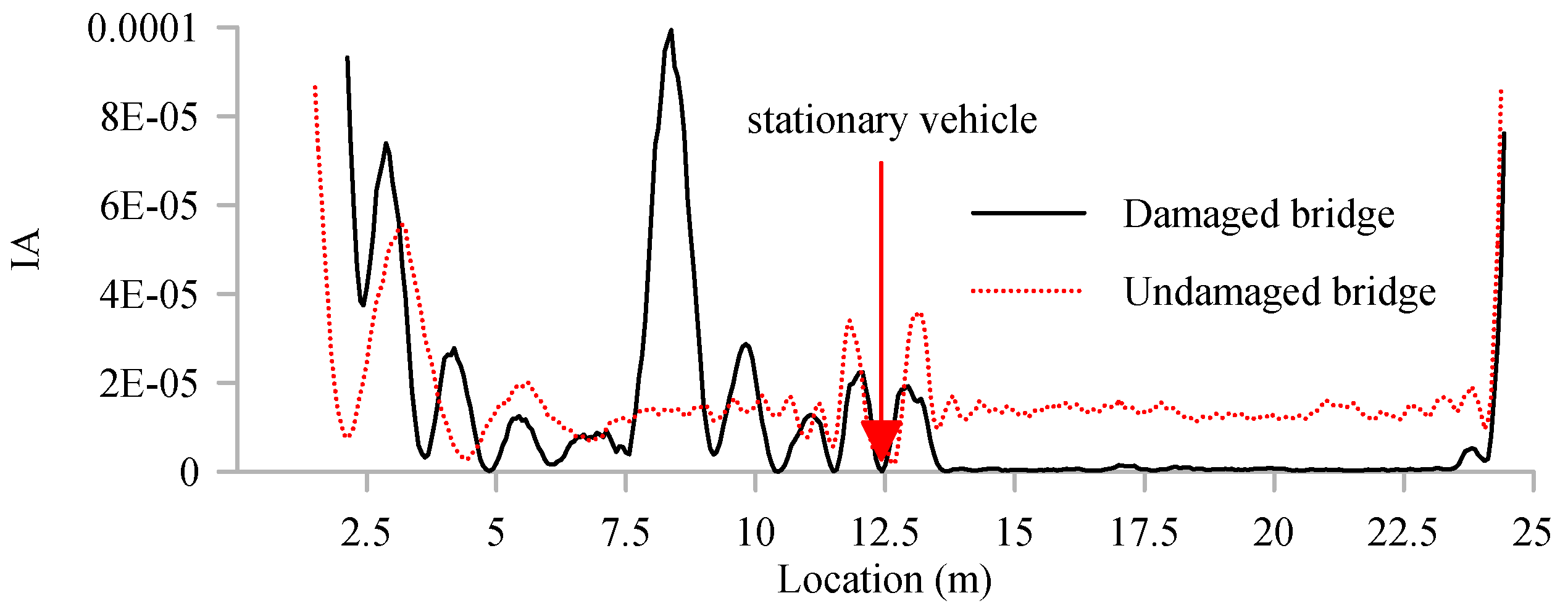 Applsci 12 11625 g008 Applsci 12 11625 g008